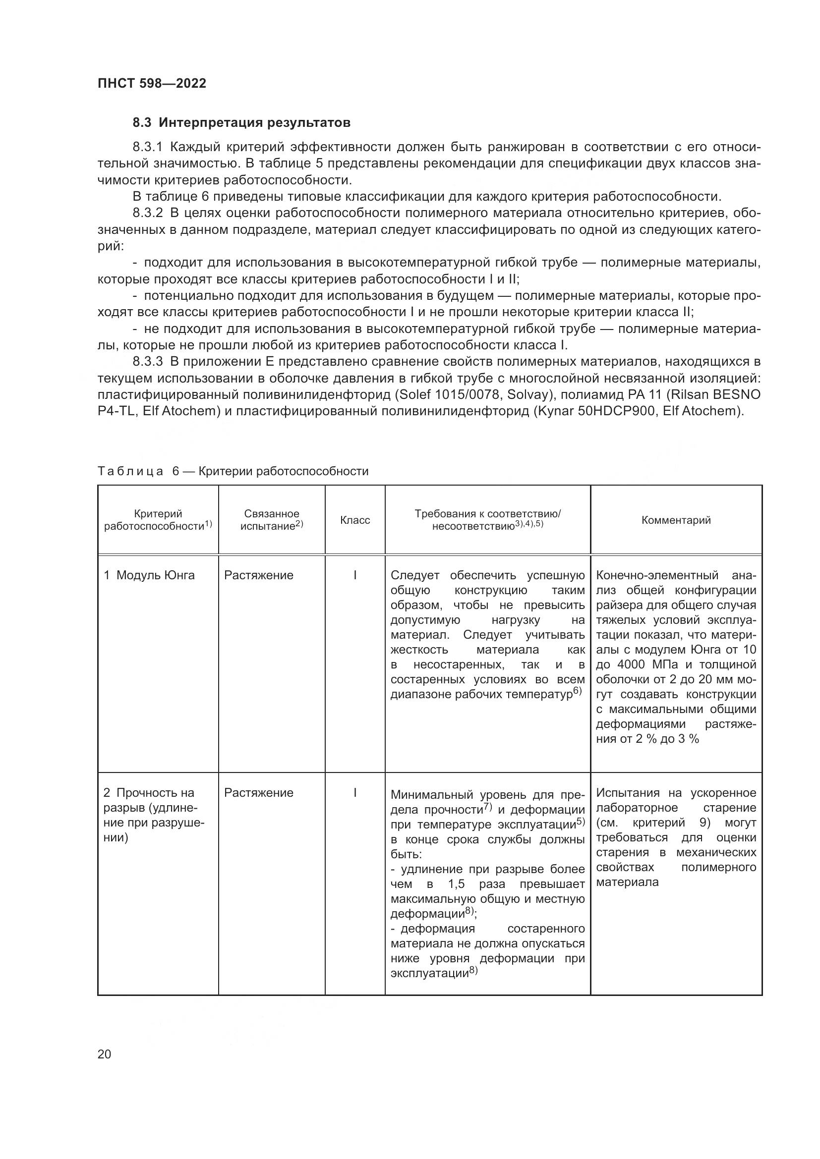 ПНСТ 598-2022, страница 24