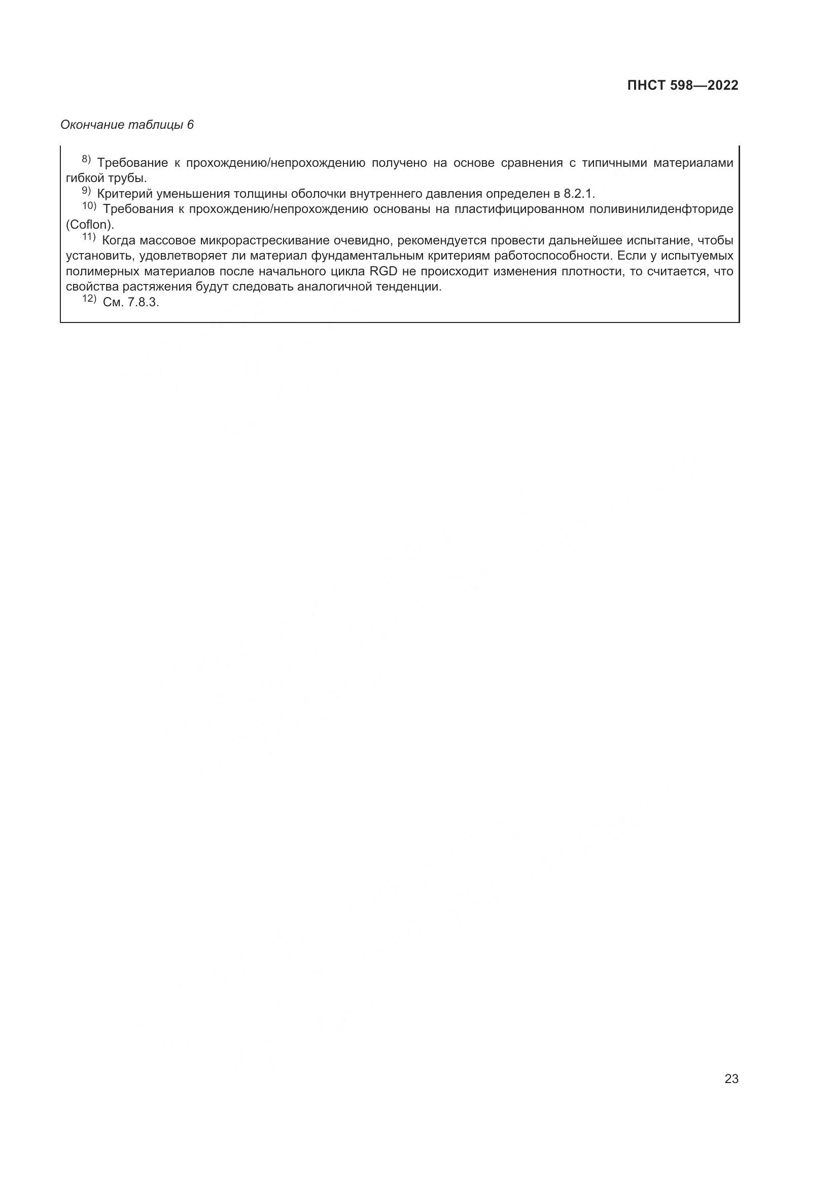 ПНСТ 598-2022, страница 27
