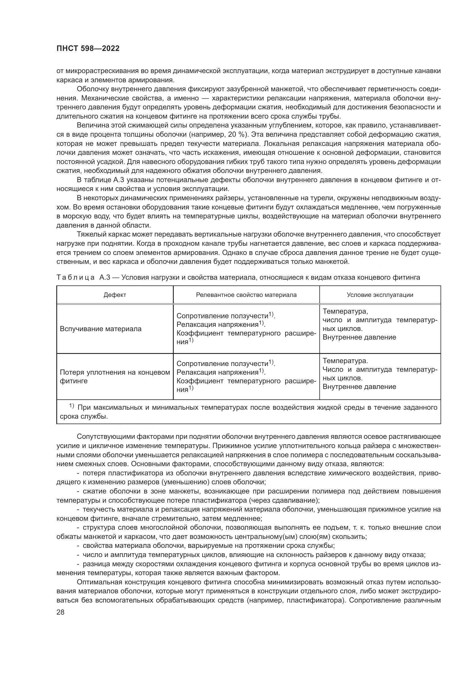 ПНСТ 598-2022, страница 32