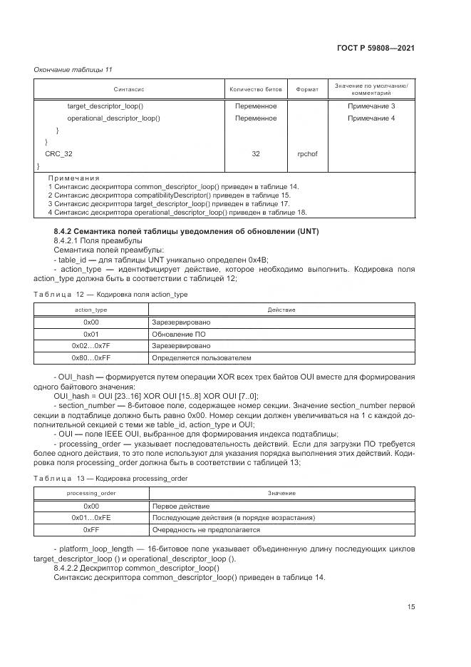ГОСТ Р 59808-2021, страница 19
