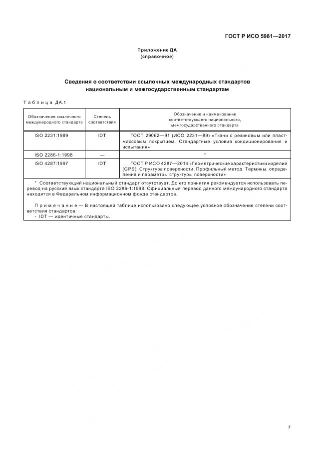 ГОСТ Р ИСО 5981-2017, страница 11