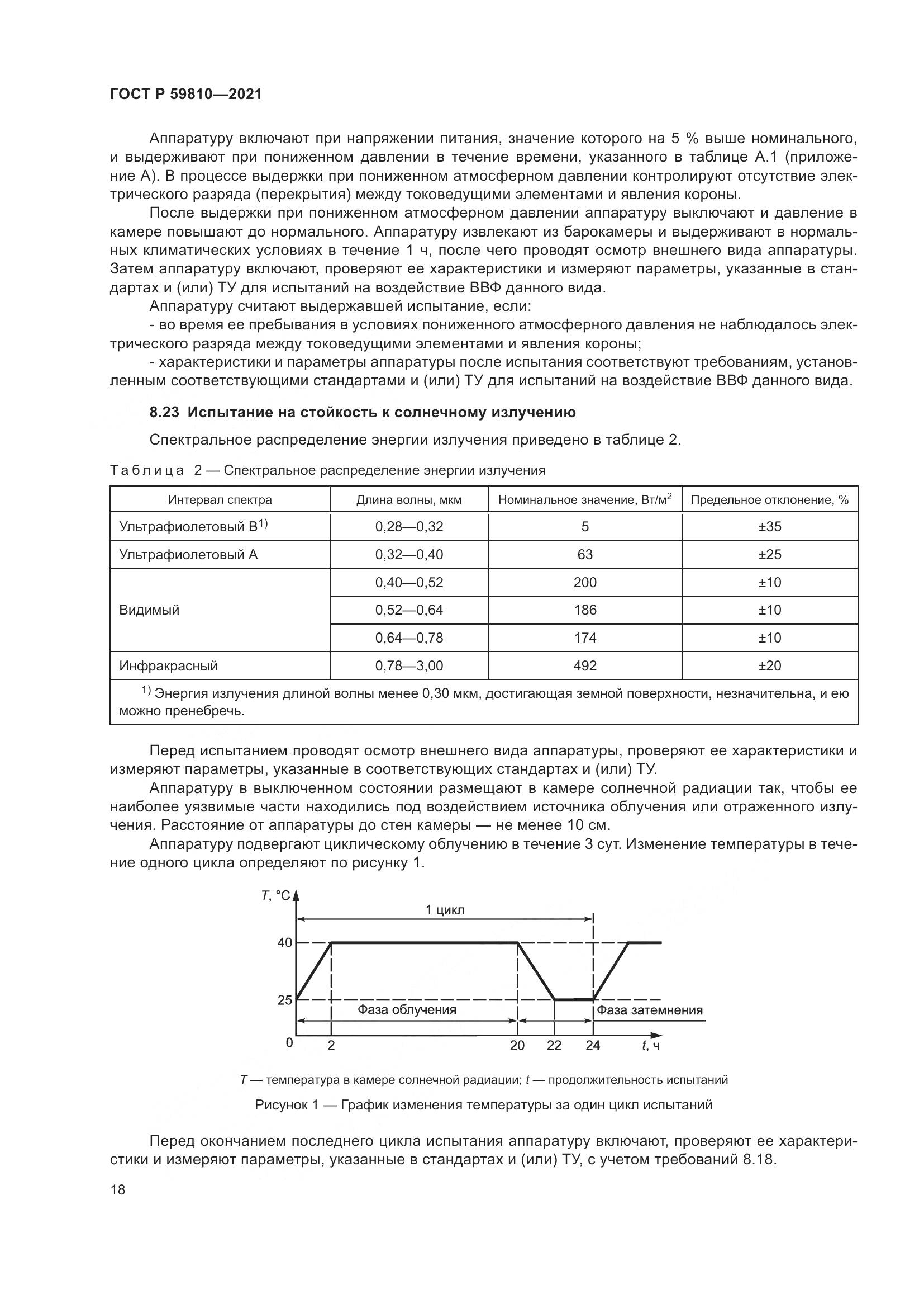 ГОСТ Р 59810-2021, страница 22