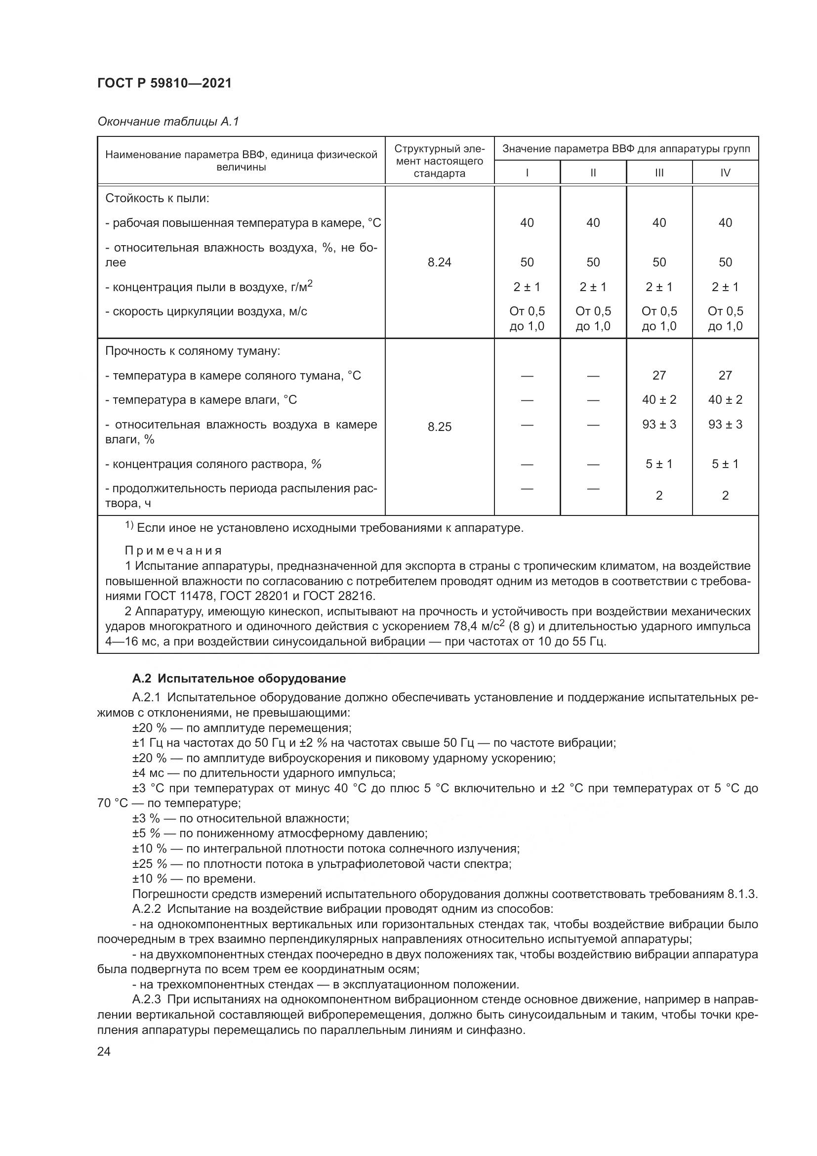 ГОСТ Р 59810-2021, страница 28