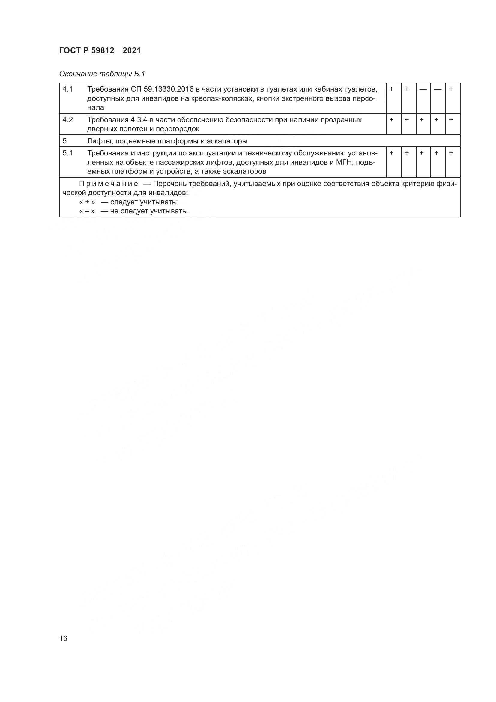 ГОСТ Р 59812-2021, страница 20