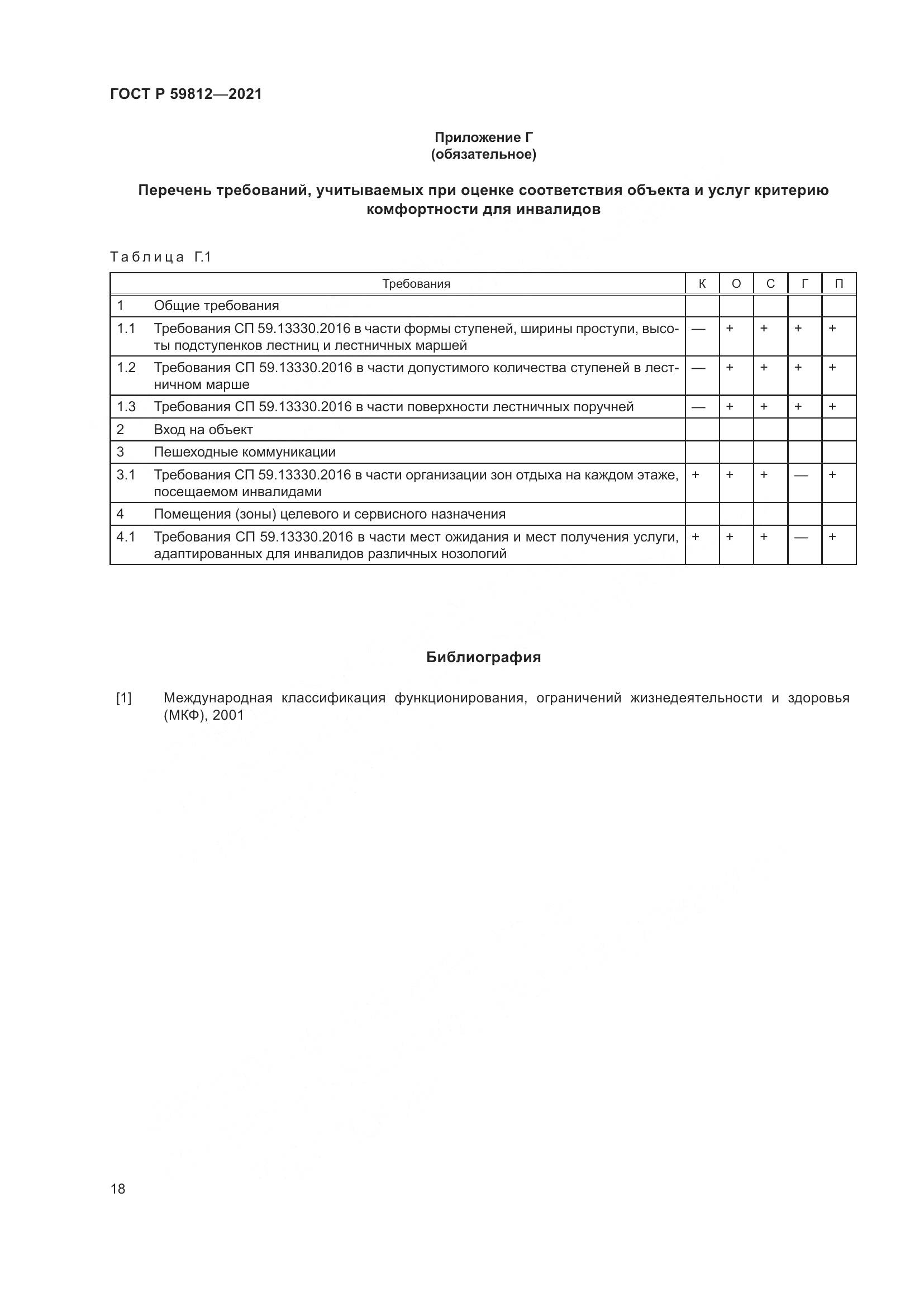 ГОСТ Р 59812-2021, страница 22