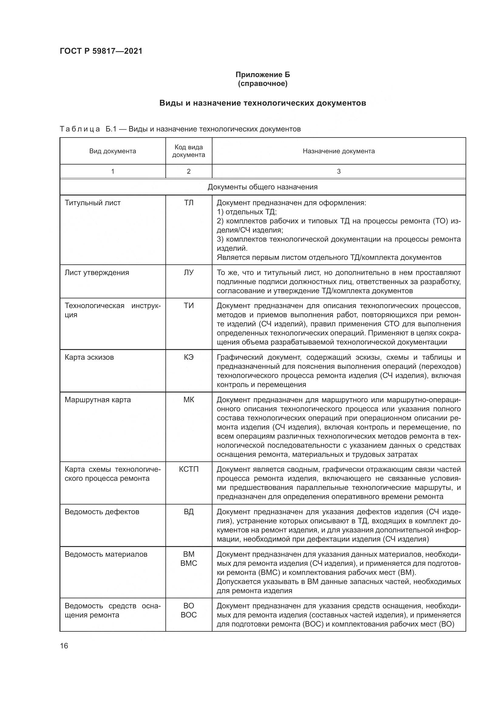 ГОСТ Р 59817-2021, страница 20