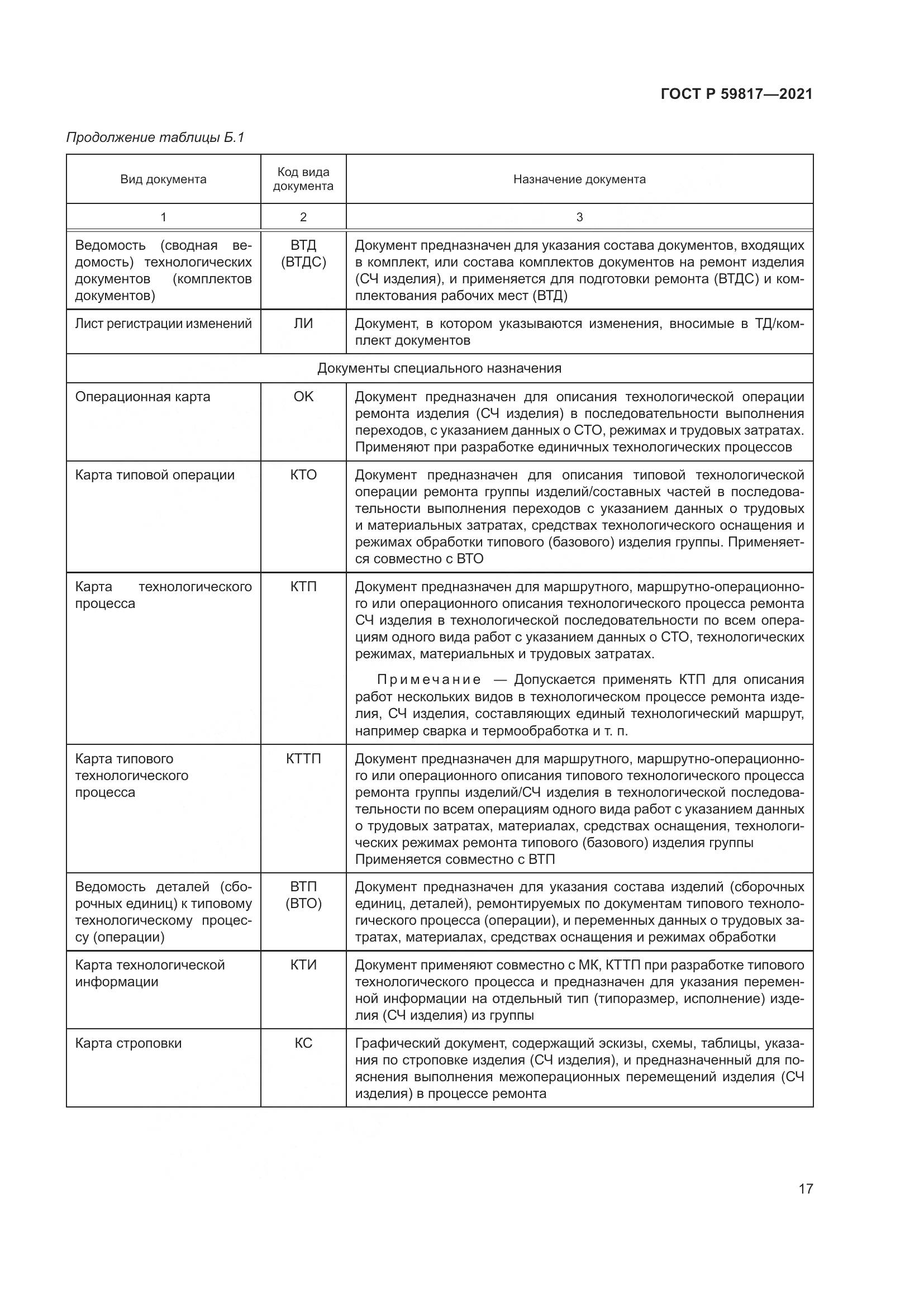 ГОСТ Р 59817-2021, страница 21