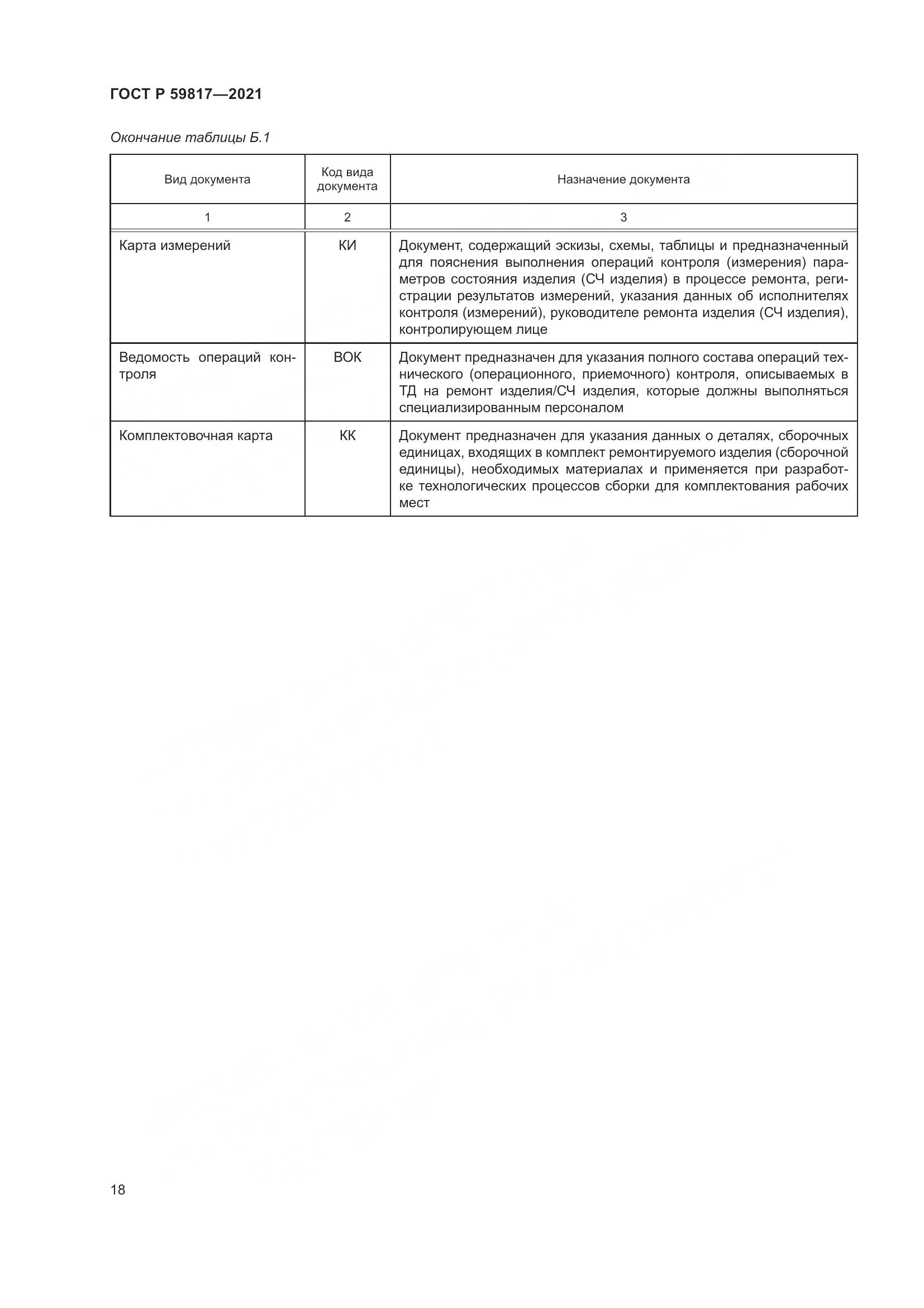 ГОСТ Р 59817-2021, страница 22