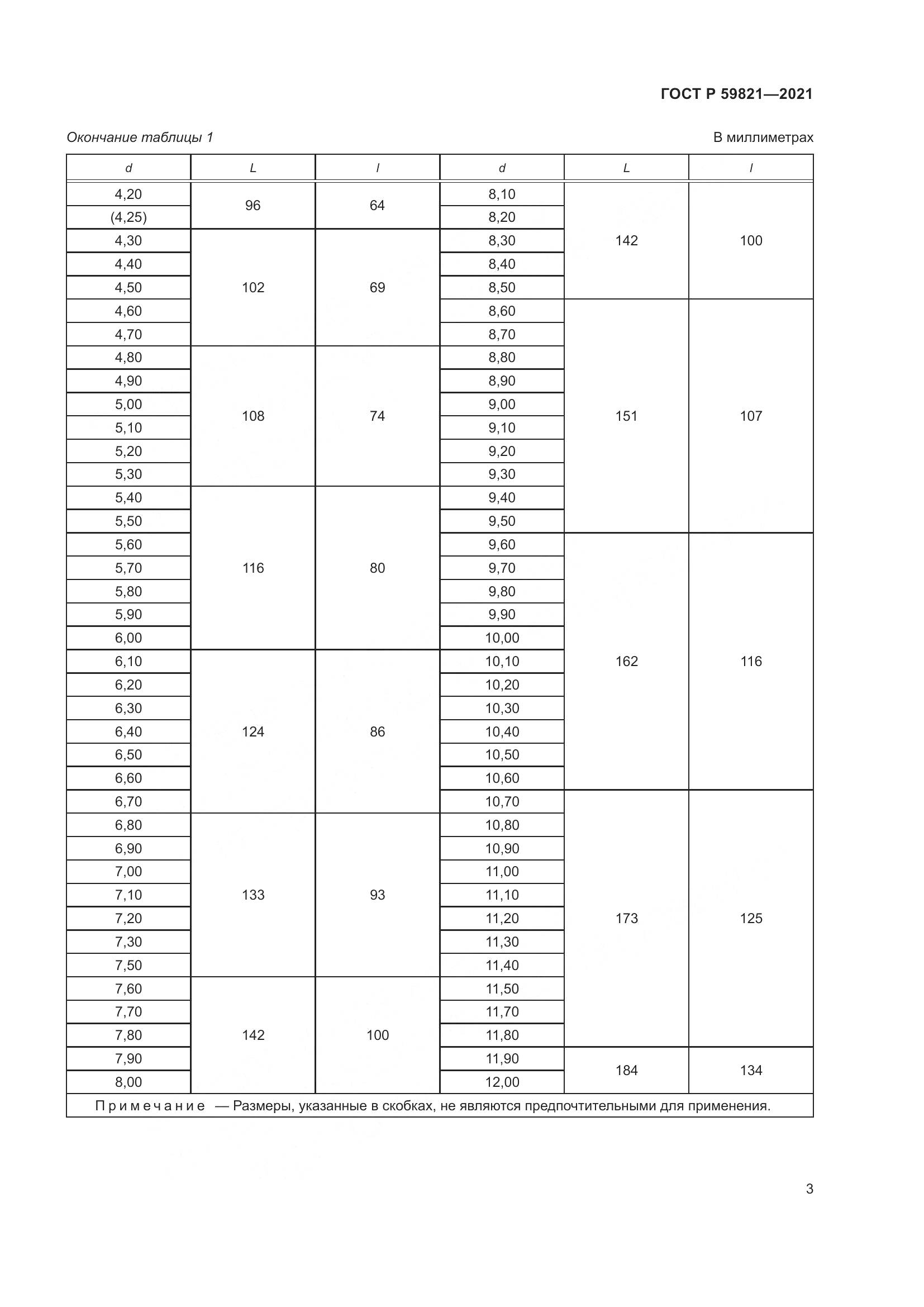 ГОСТ Р 59821-2021, страница 7