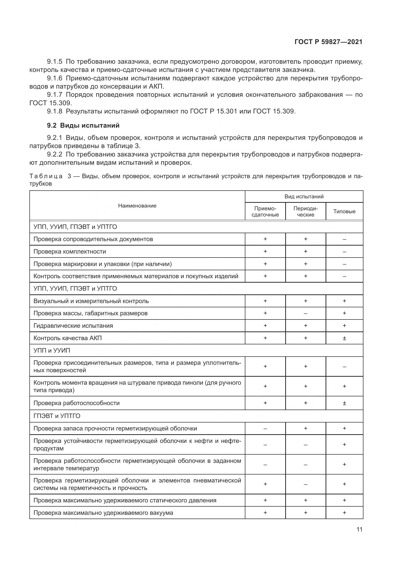 ГОСТ Р 59827-2021, страница 15