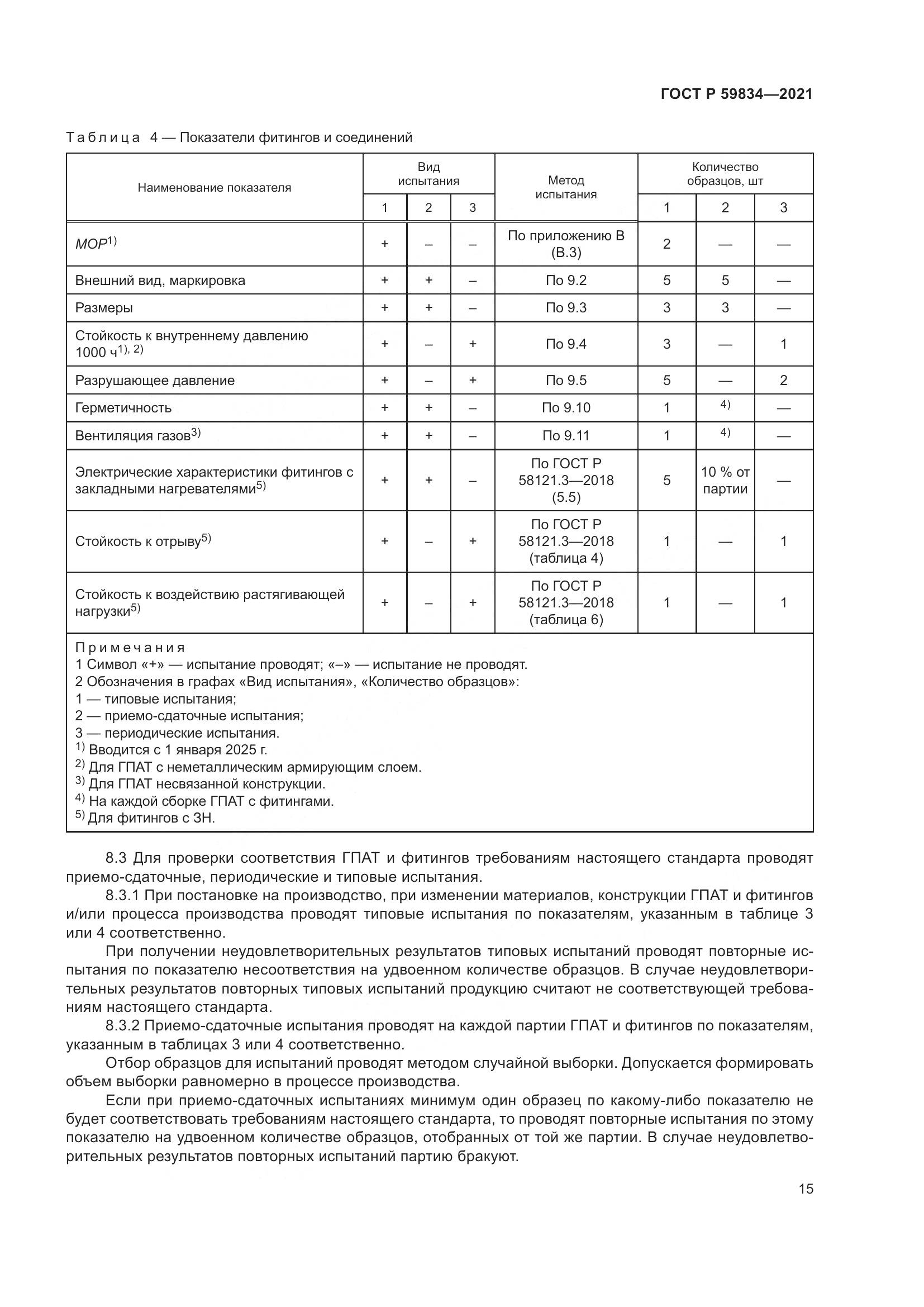 ГОСТ Р 59834-2021, страница 21