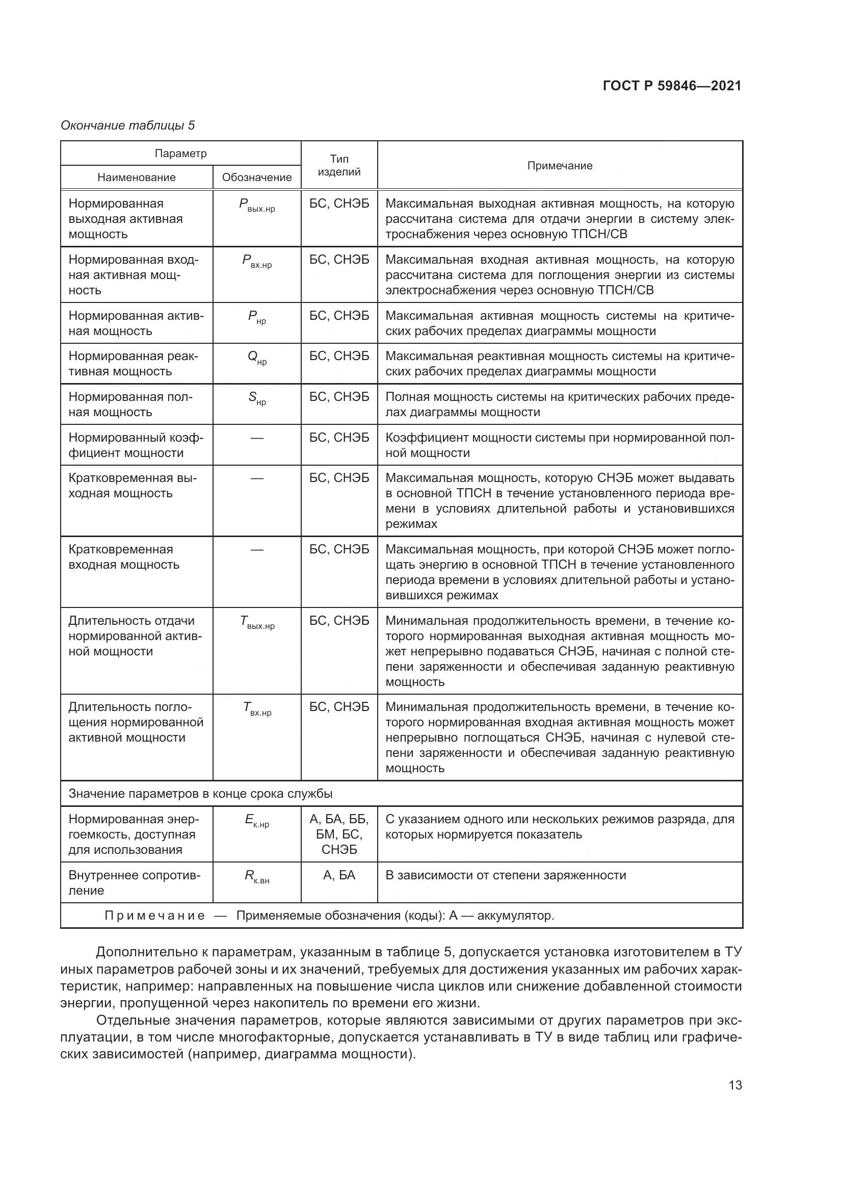 ГОСТ Р 59846-2021, страница 17