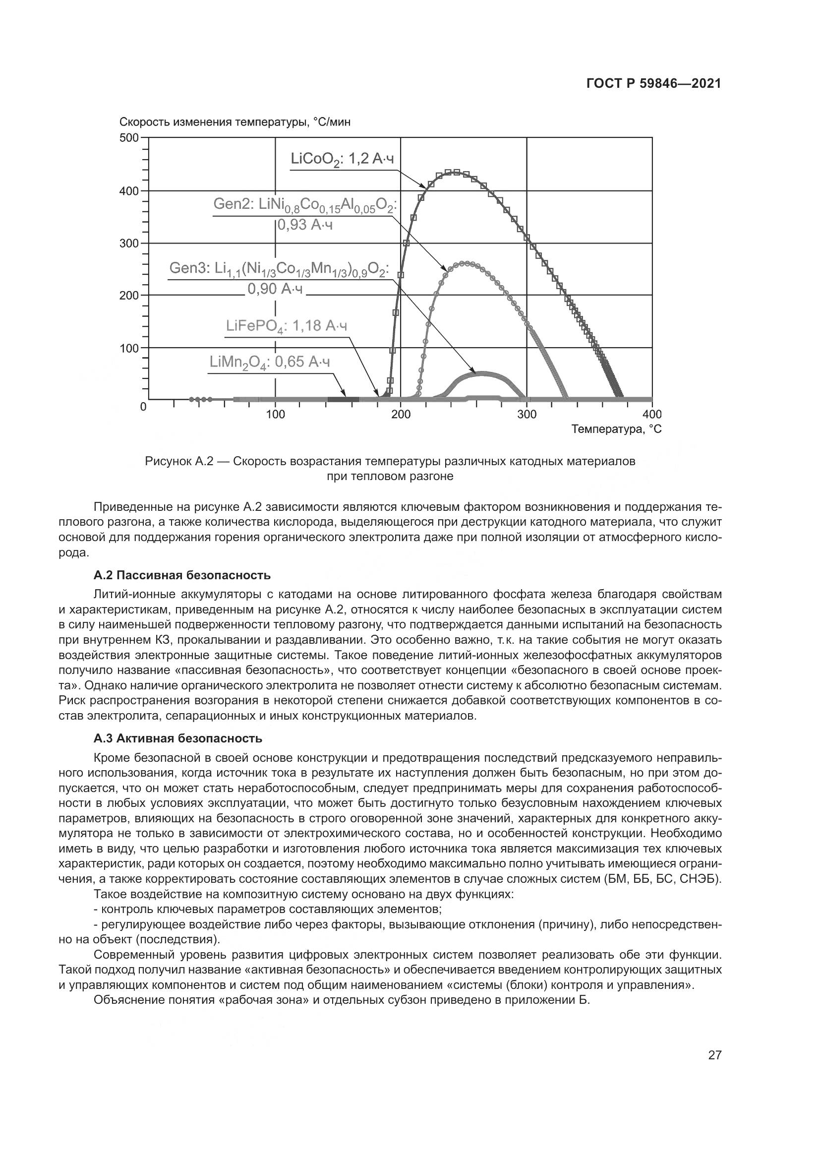 ГОСТ Р 59846-2021, страница 31