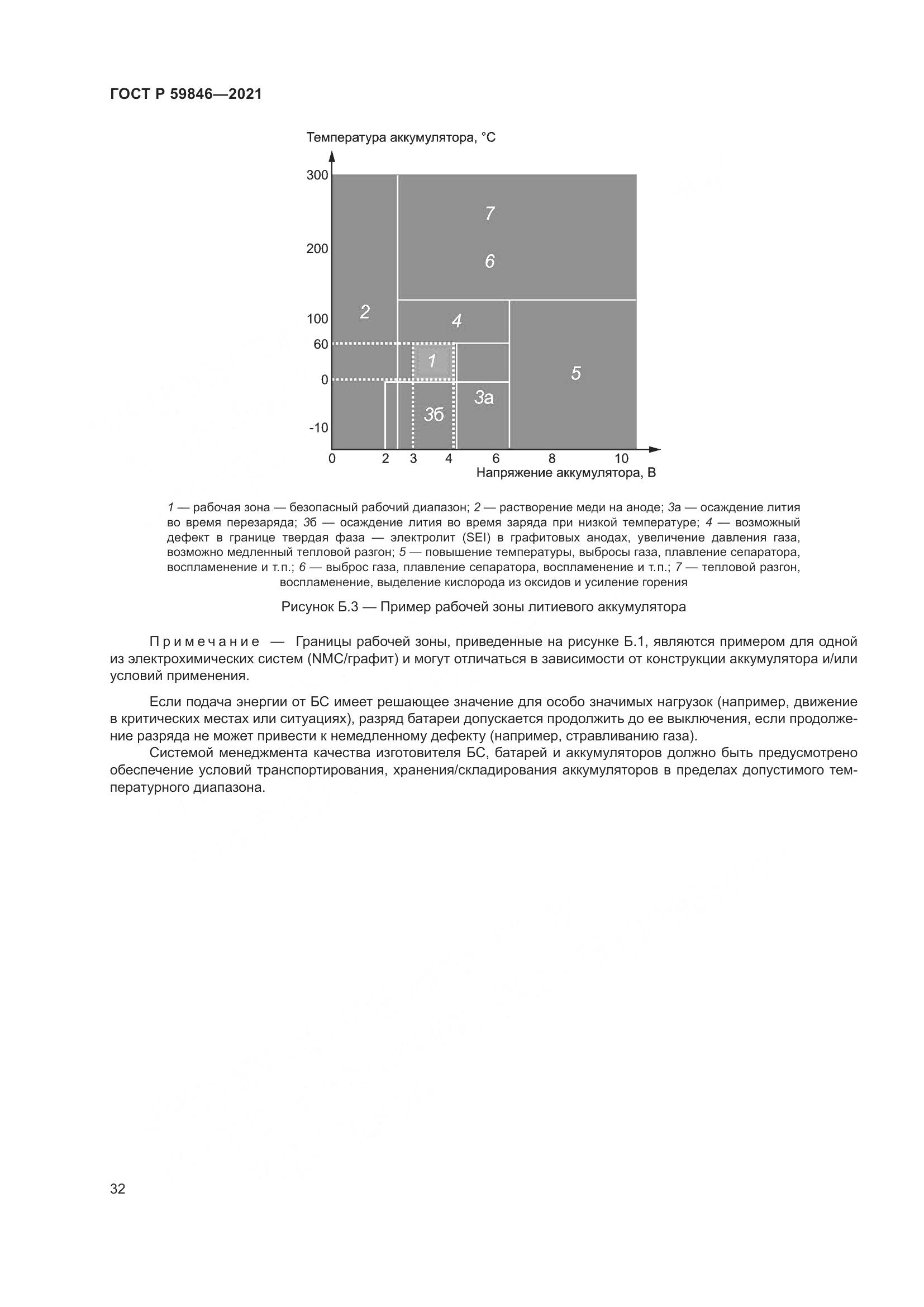 ГОСТ Р 59846-2021, страница 36