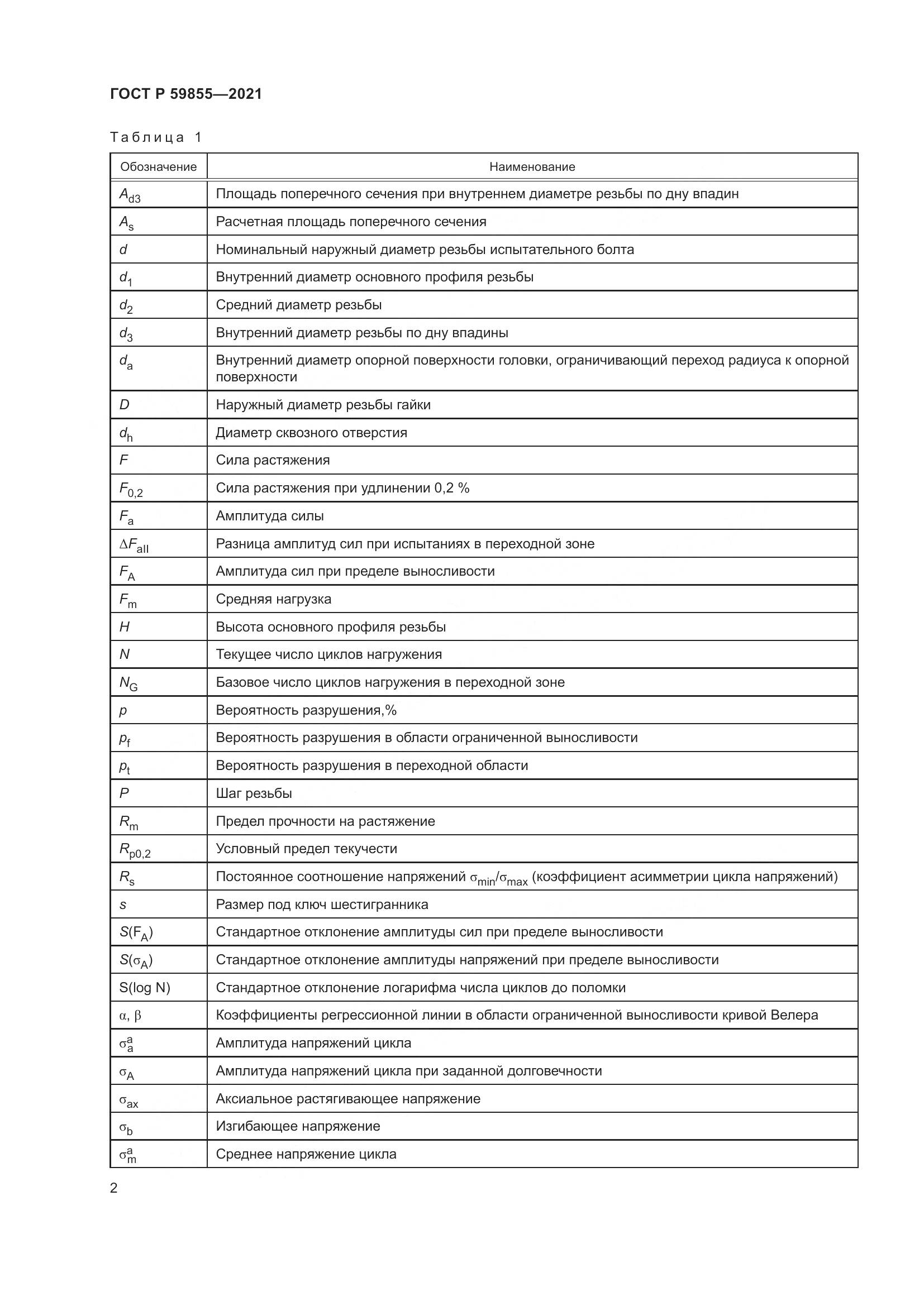 ГОСТ Р 59855-2021, страница 6
