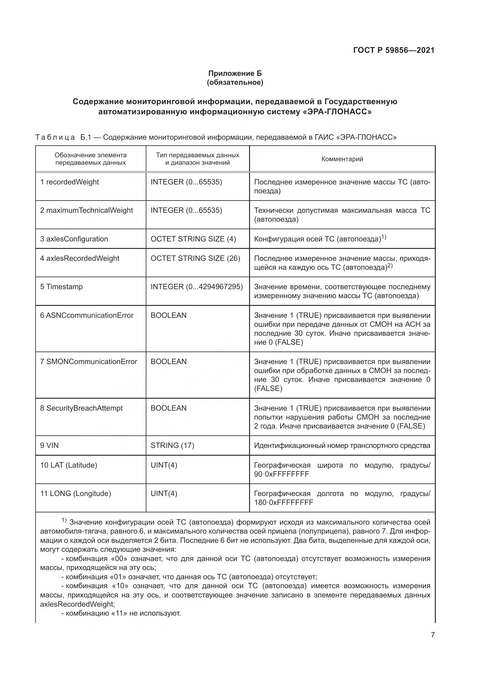 ГОСТ Р 59856-2021, страница 11