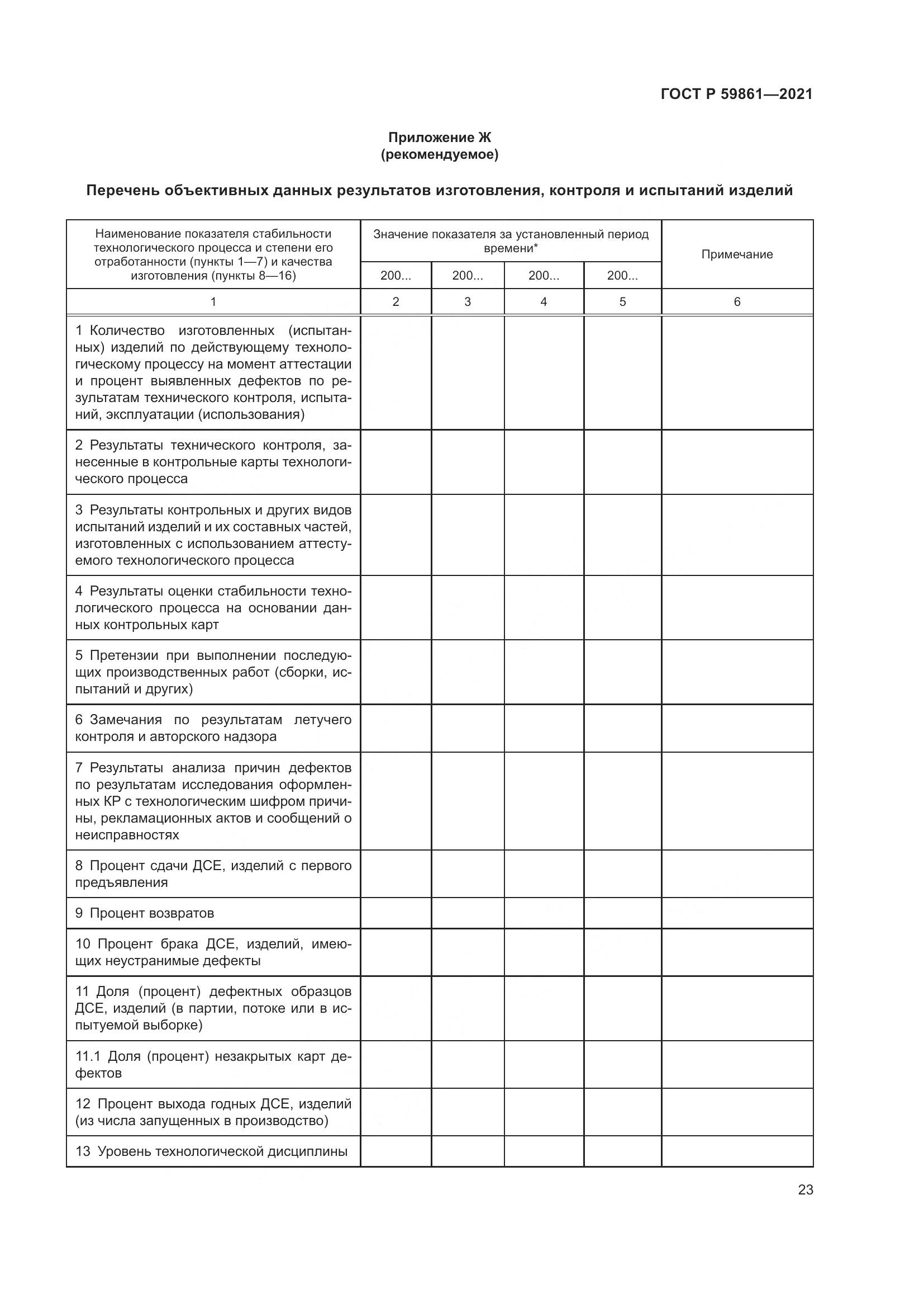 ГОСТ Р 59861-2021, страница 27
