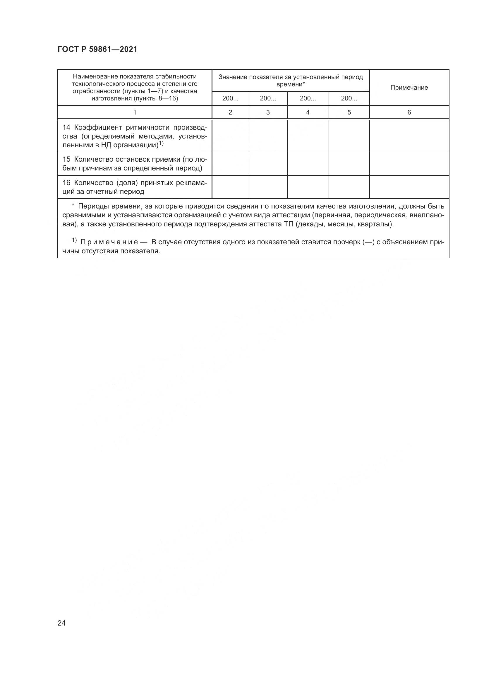 ГОСТ Р 59861-2021, страница 28