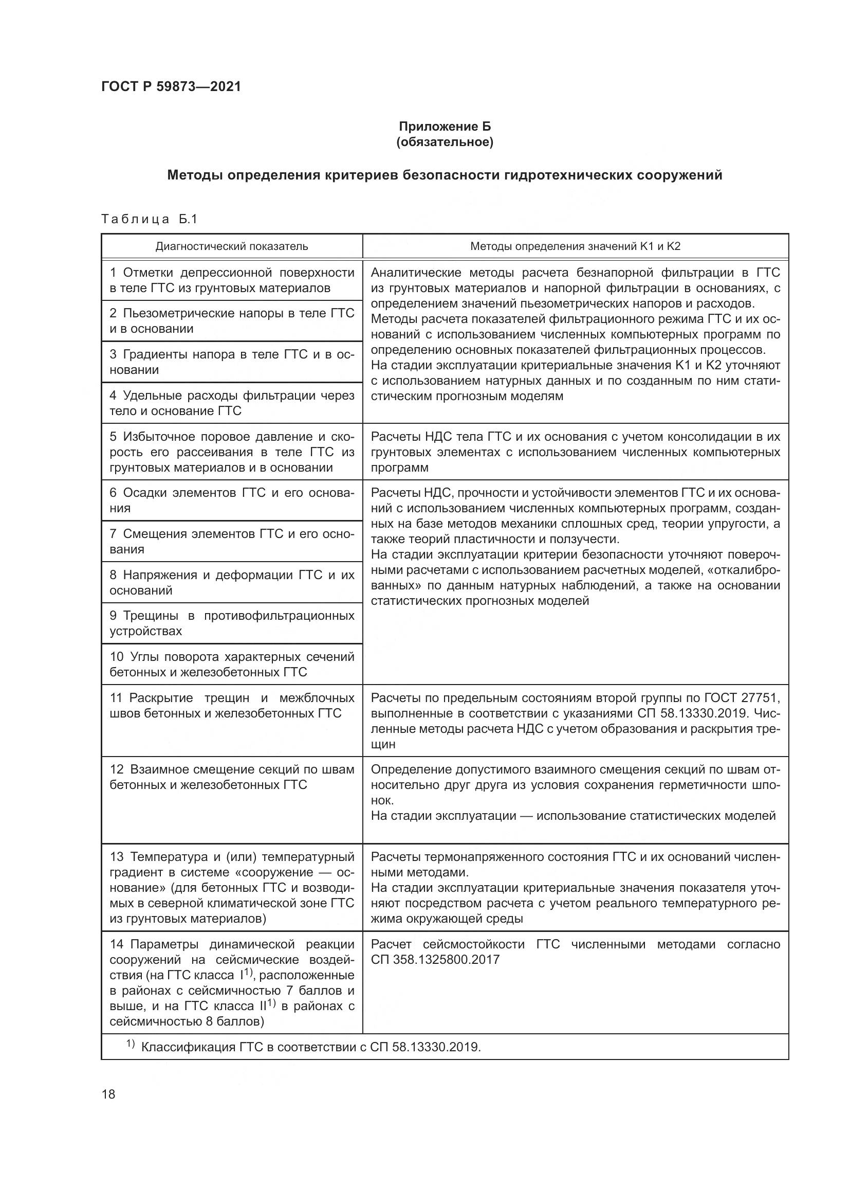 ГОСТ Р 59873-2021, страница 22