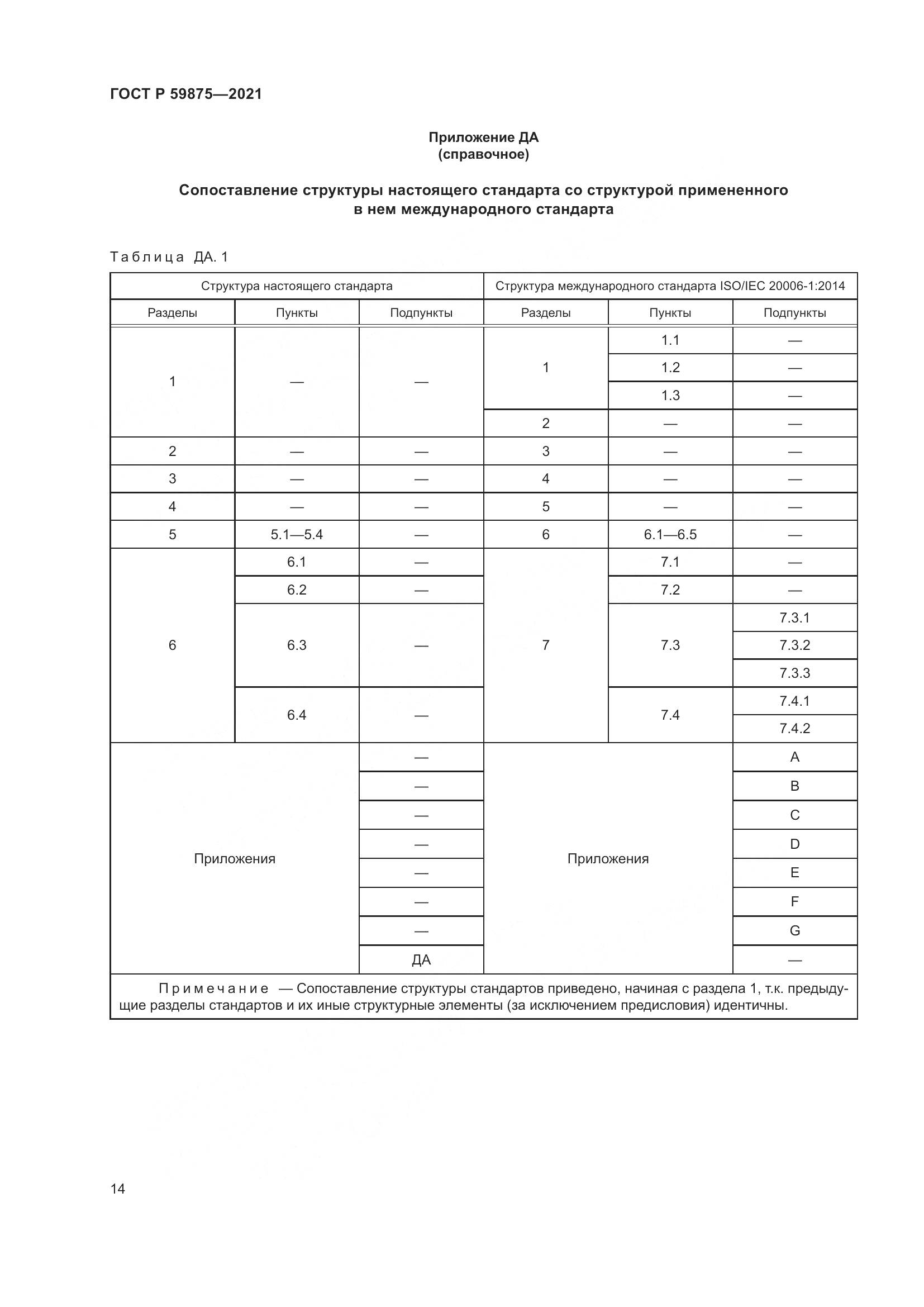 ГОСТ Р 59875-2021, страница 18