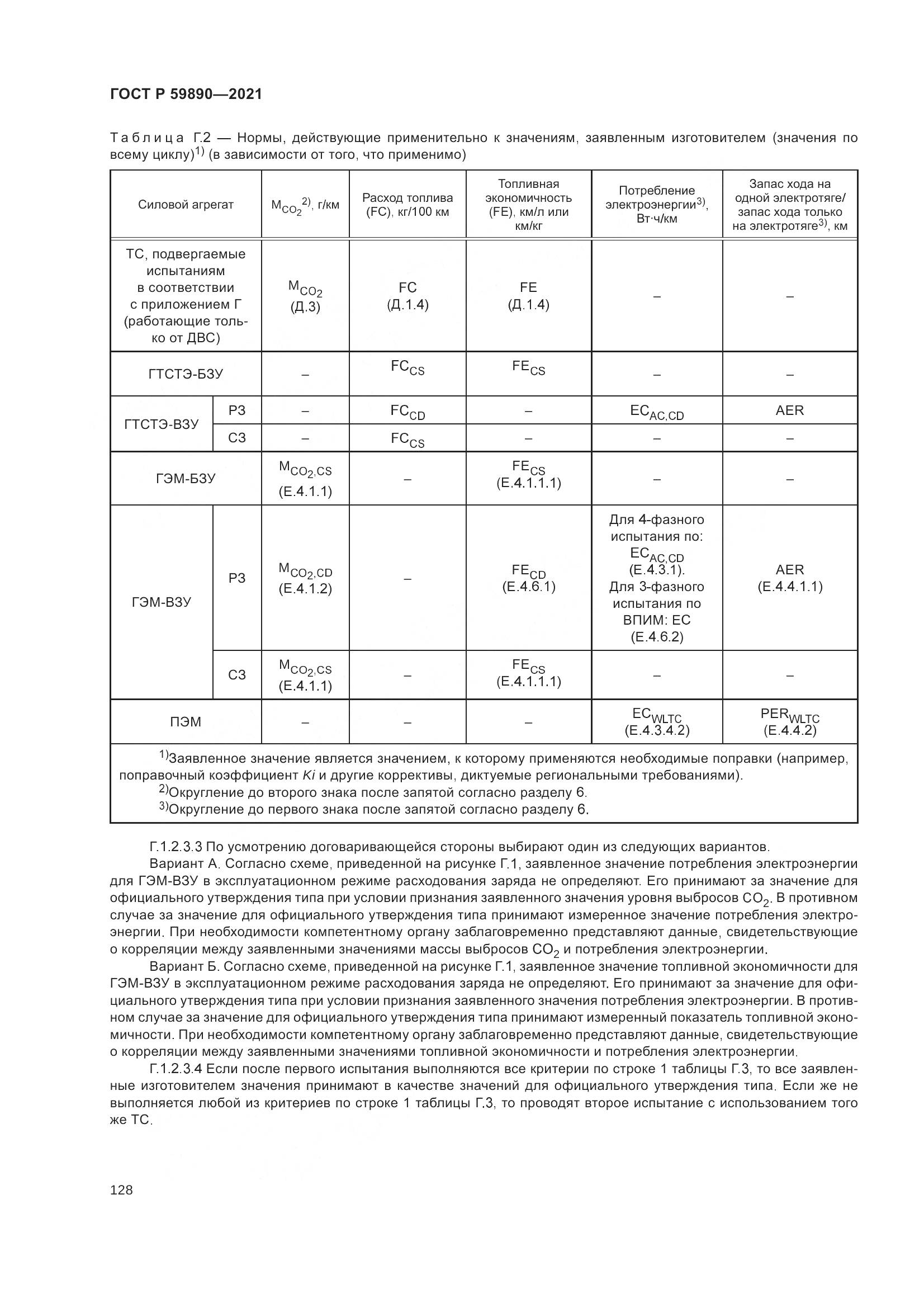 ГОСТ Р 59890-2021, страница 132