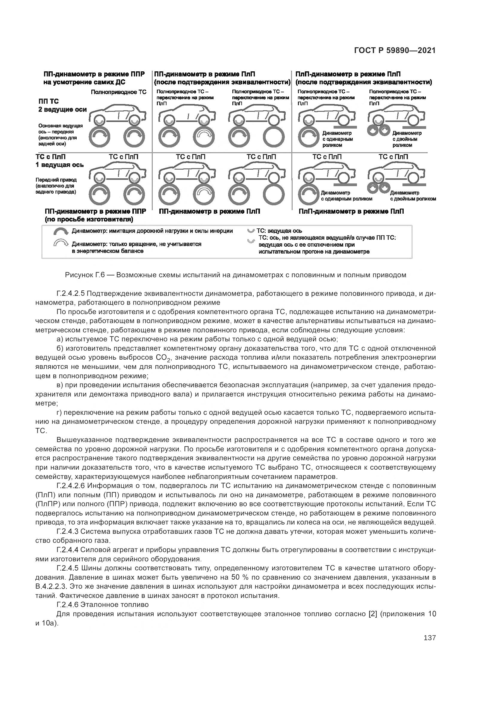 ГОСТ Р 59890-2021, страница 141