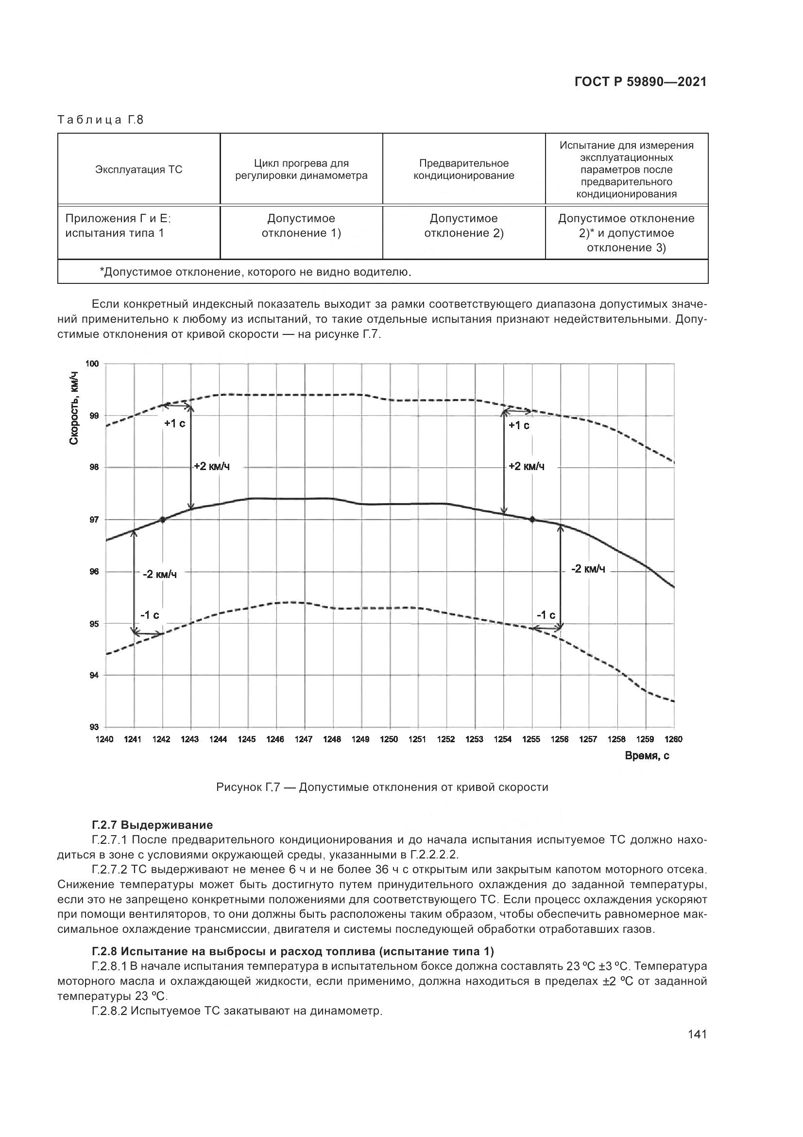 ГОСТ Р 59890-2021, страница 145