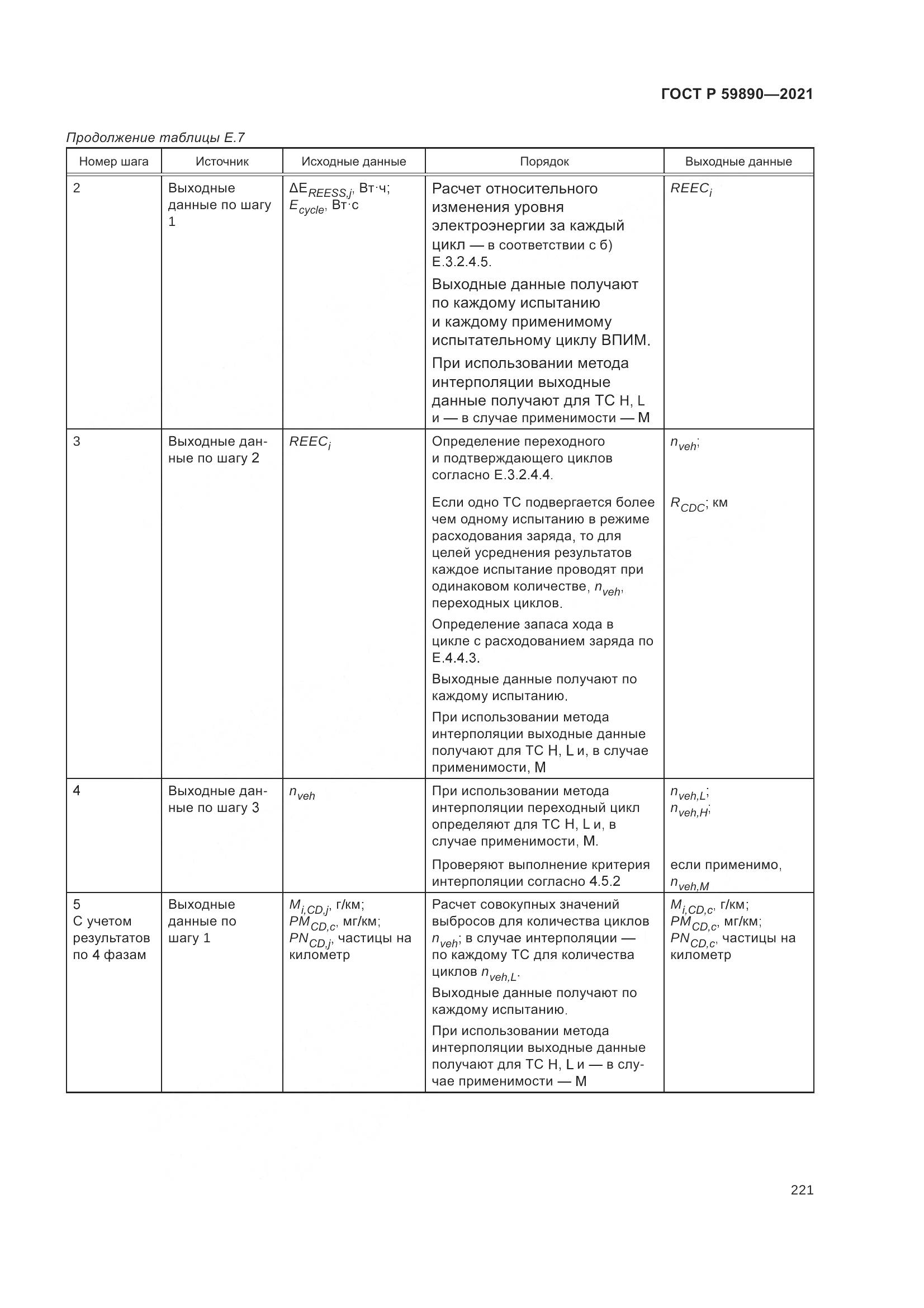 ГОСТ Р 59890-2021, страница 225