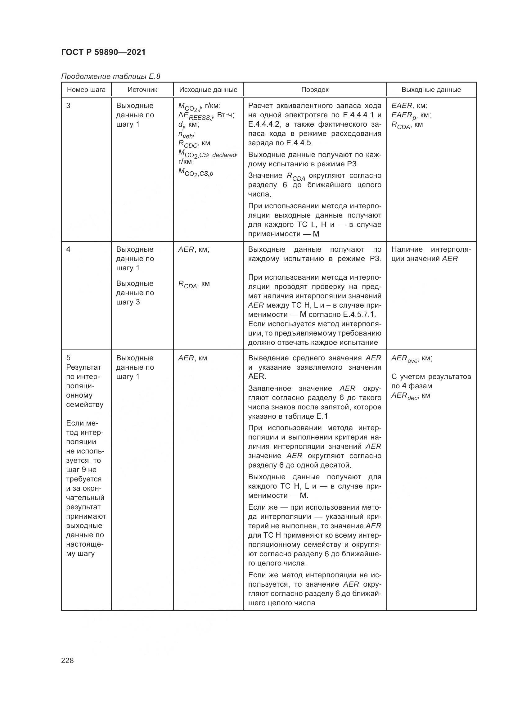 ГОСТ Р 59890-2021, страница 232