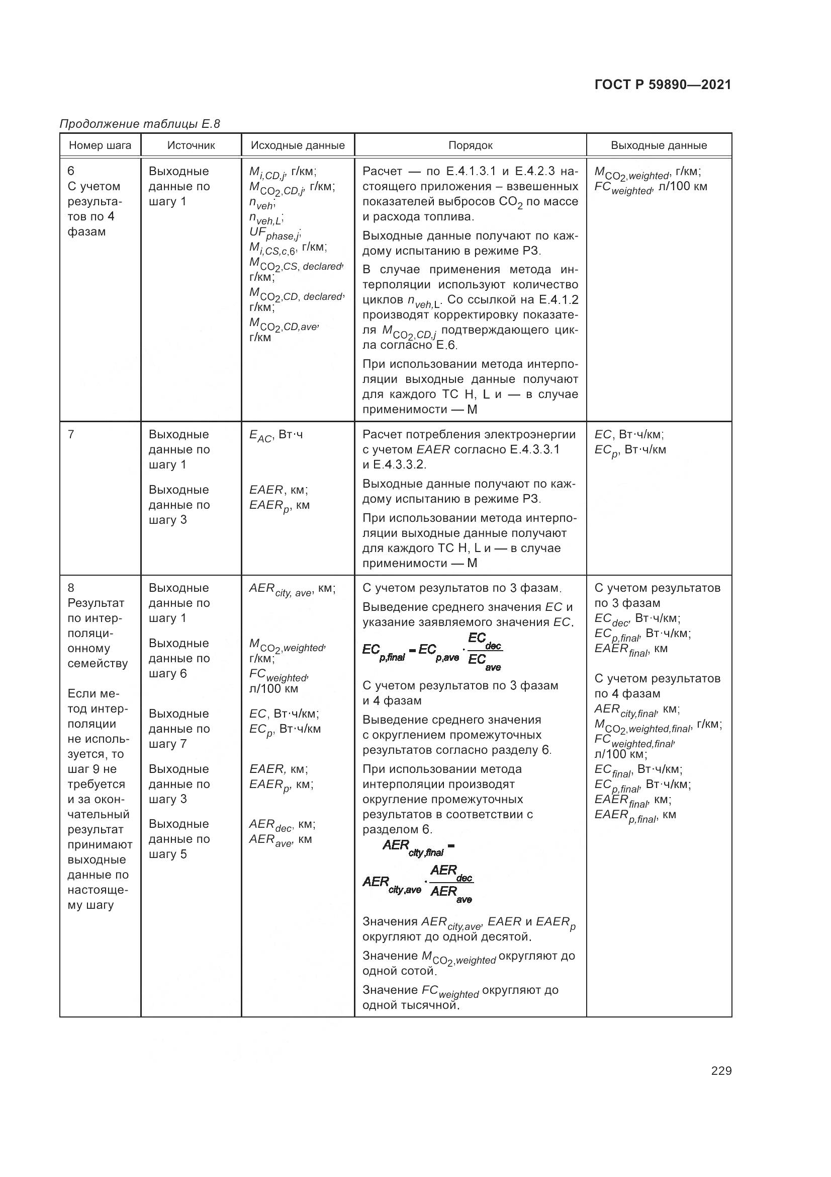 ГОСТ Р 59890-2021, страница 233
