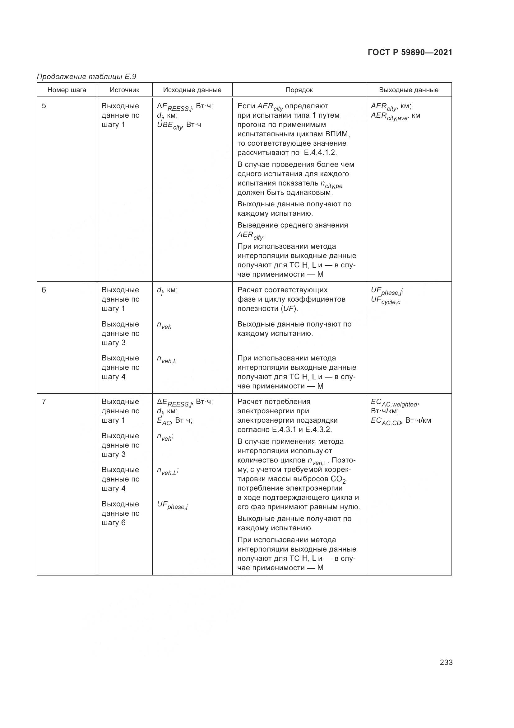 ГОСТ Р 59890-2021, страница 237