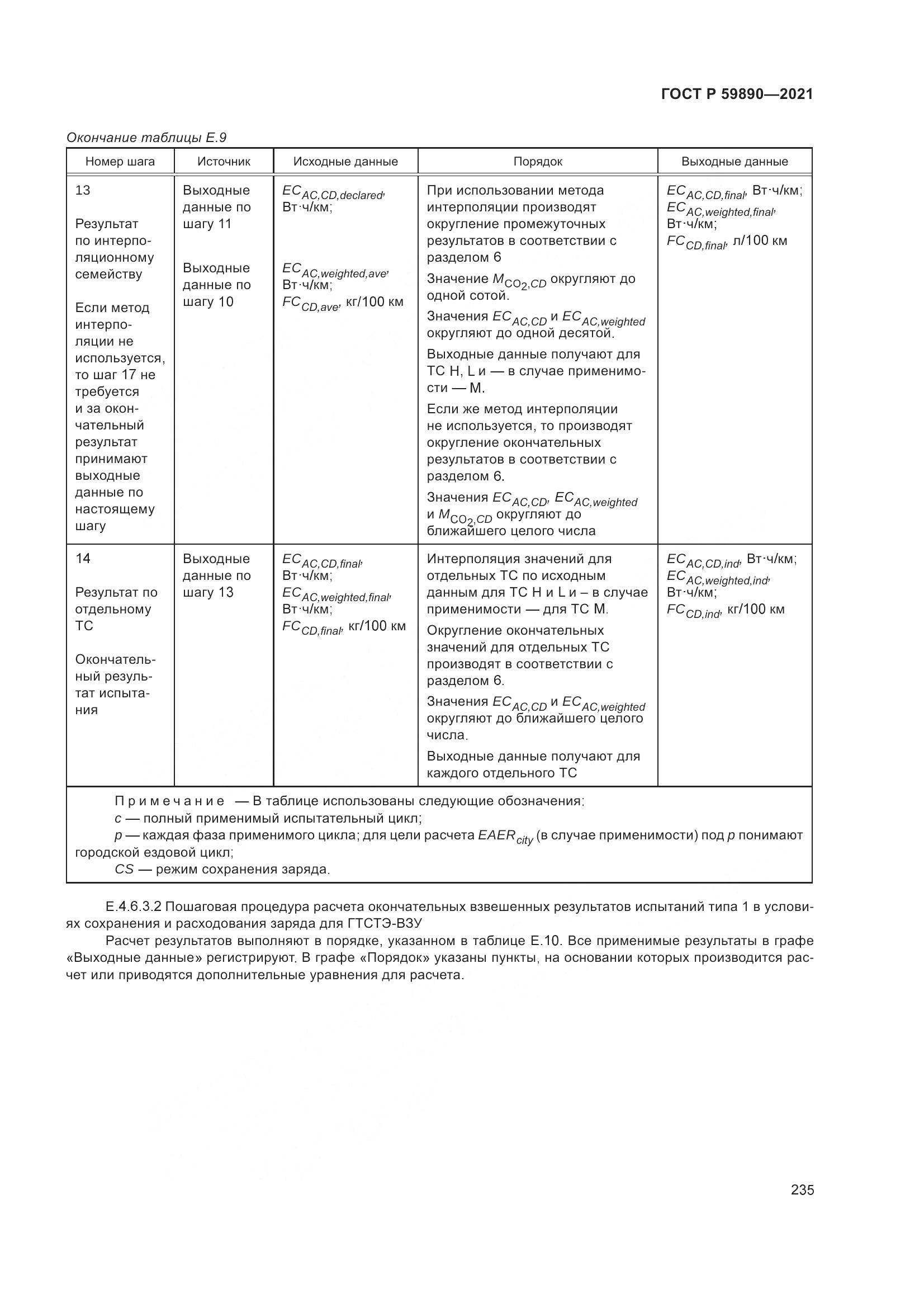 ГОСТ Р 59890-2021, страница 239