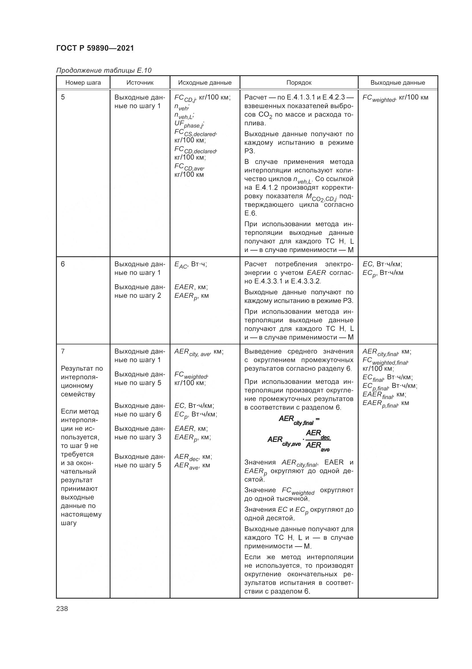 ГОСТ Р 59890-2021, страница 242