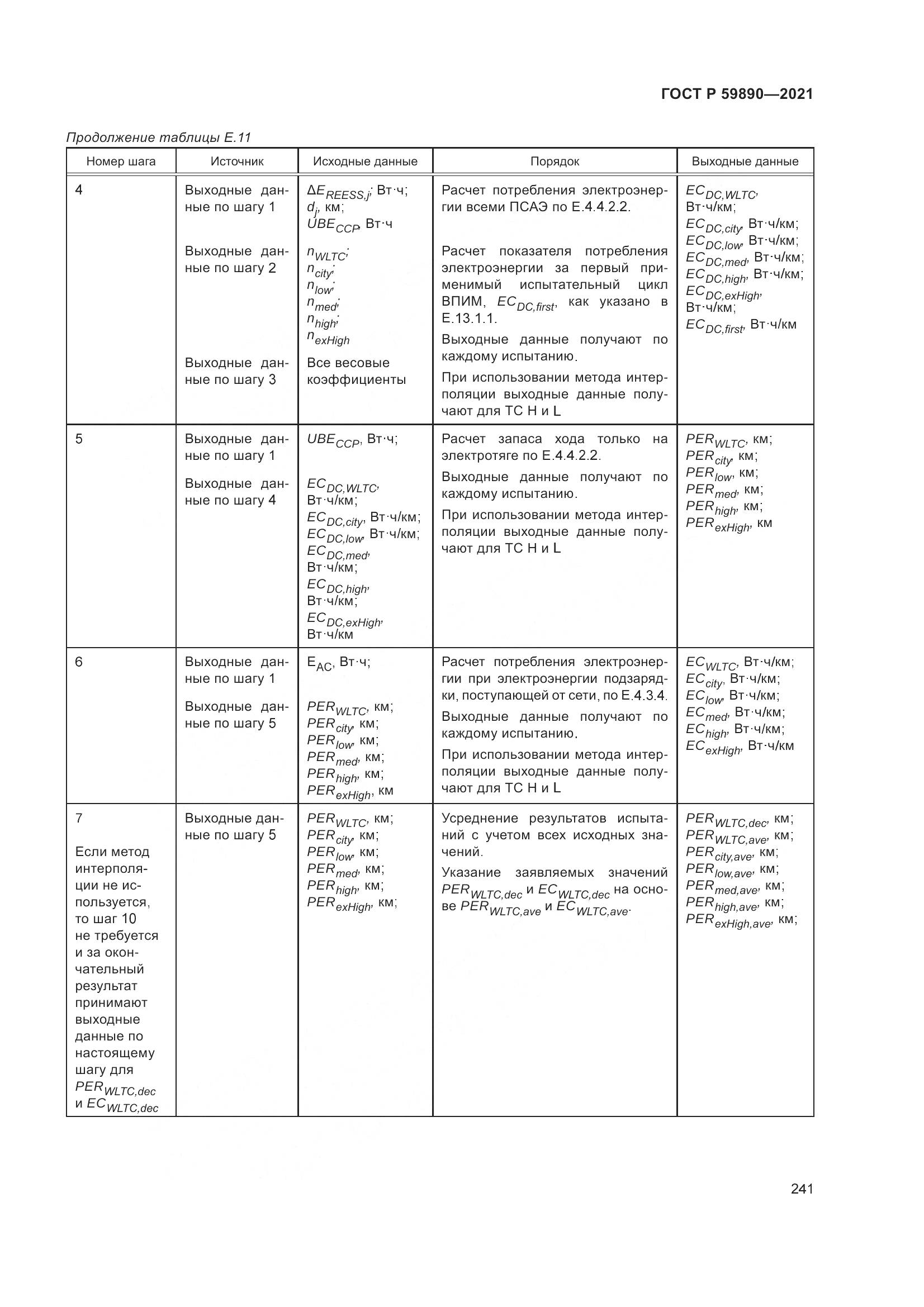 ГОСТ Р 59890-2021, страница 245