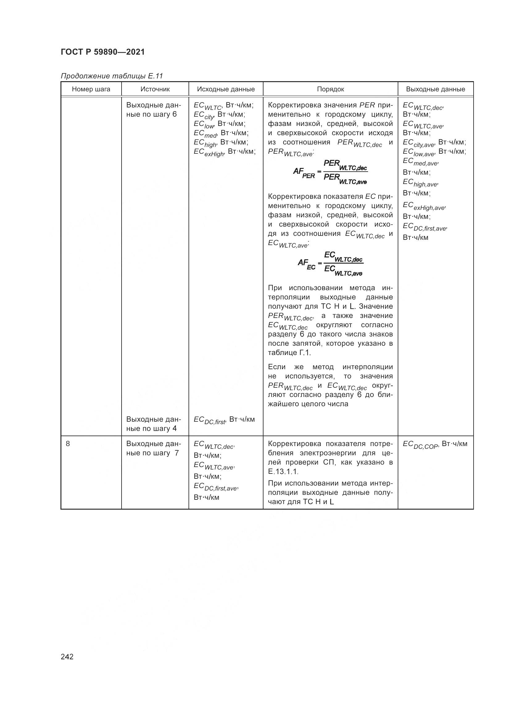 ГОСТ Р 59890-2021, страница 246