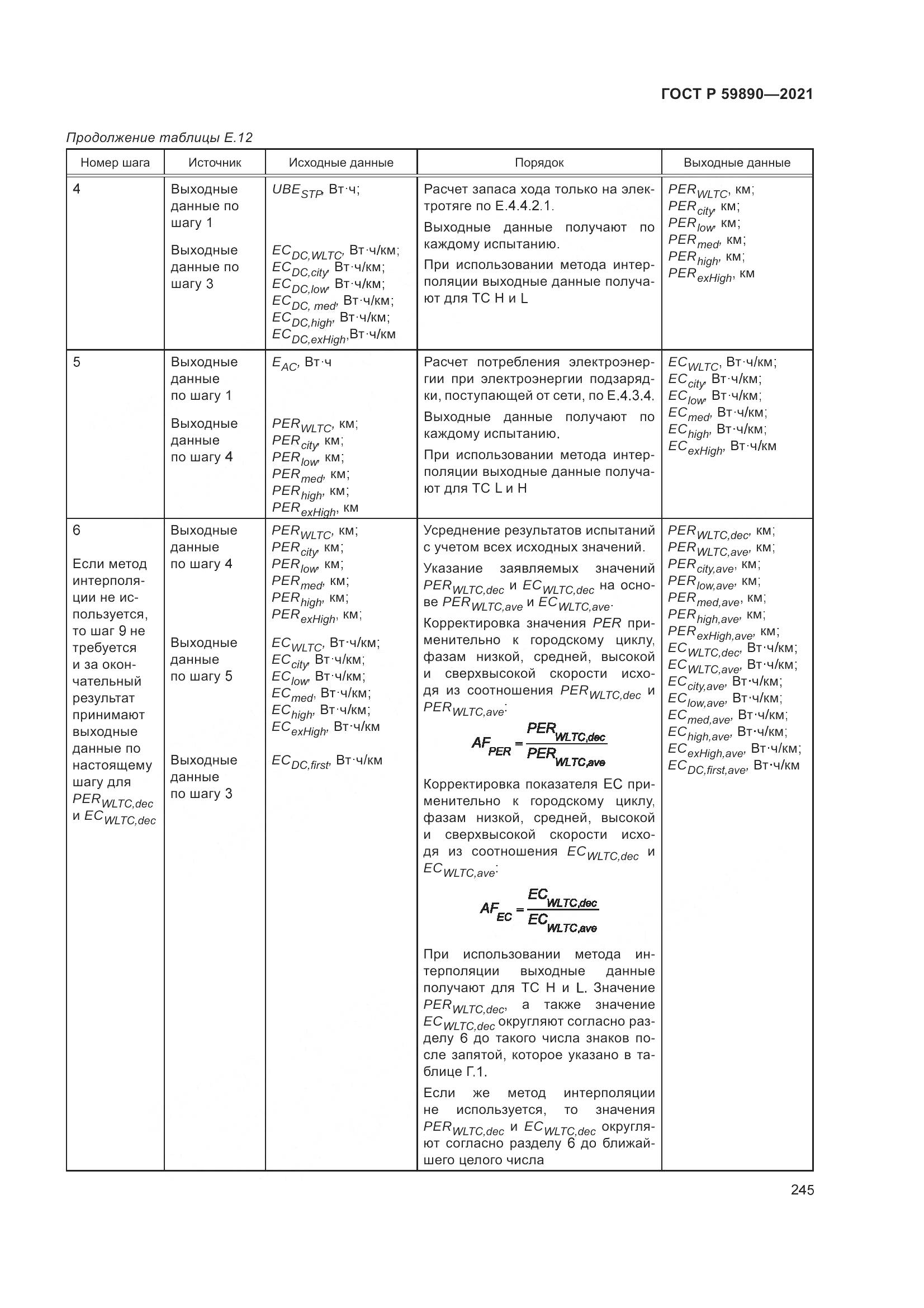 ГОСТ Р 59890-2021, страница 249
