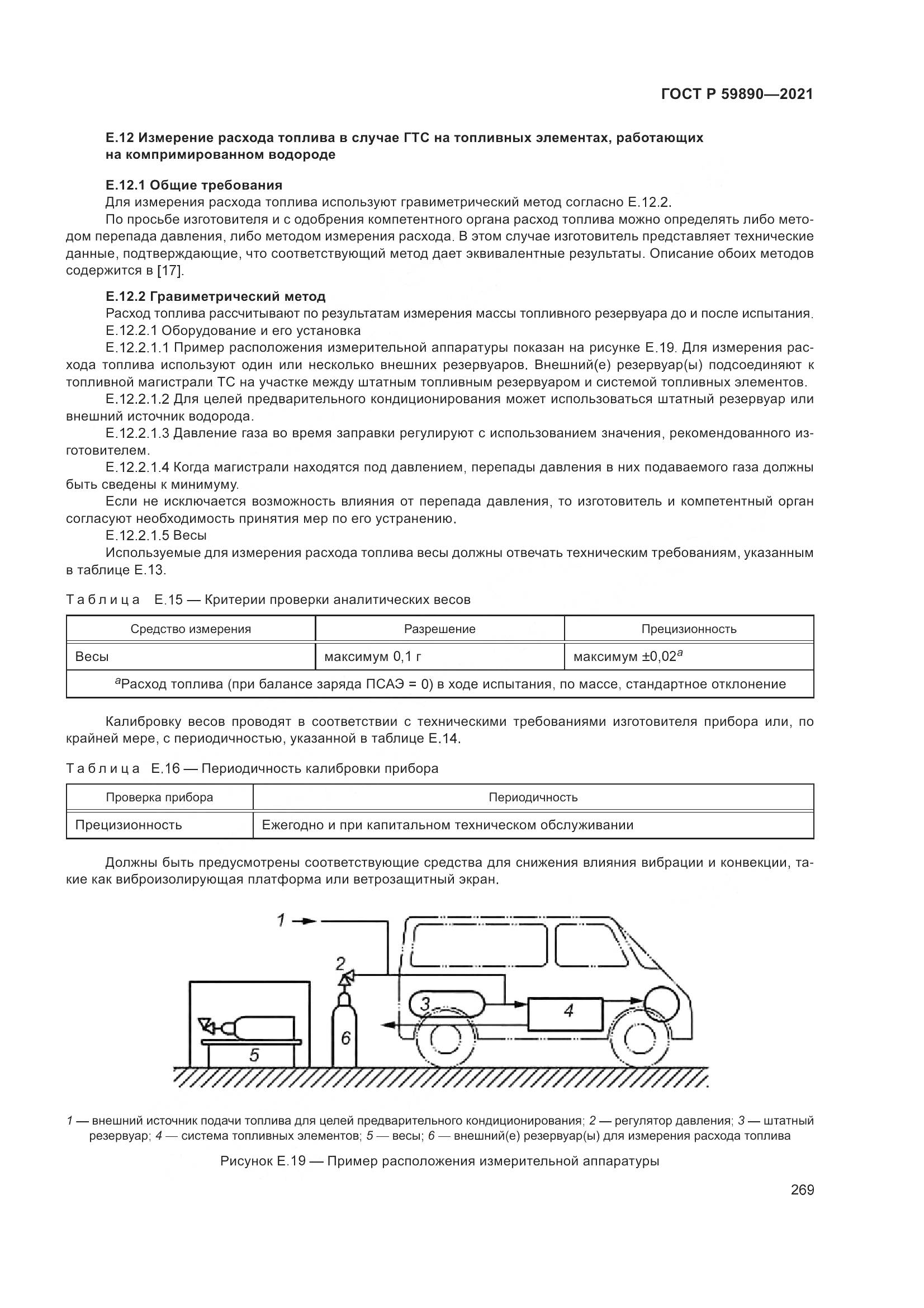 ГОСТ Р 59890-2021, страница 273