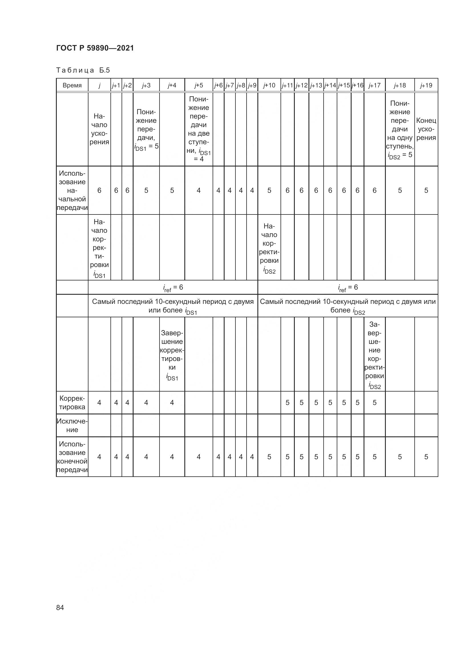 ГОСТ Р 59890-2021, страница 88
