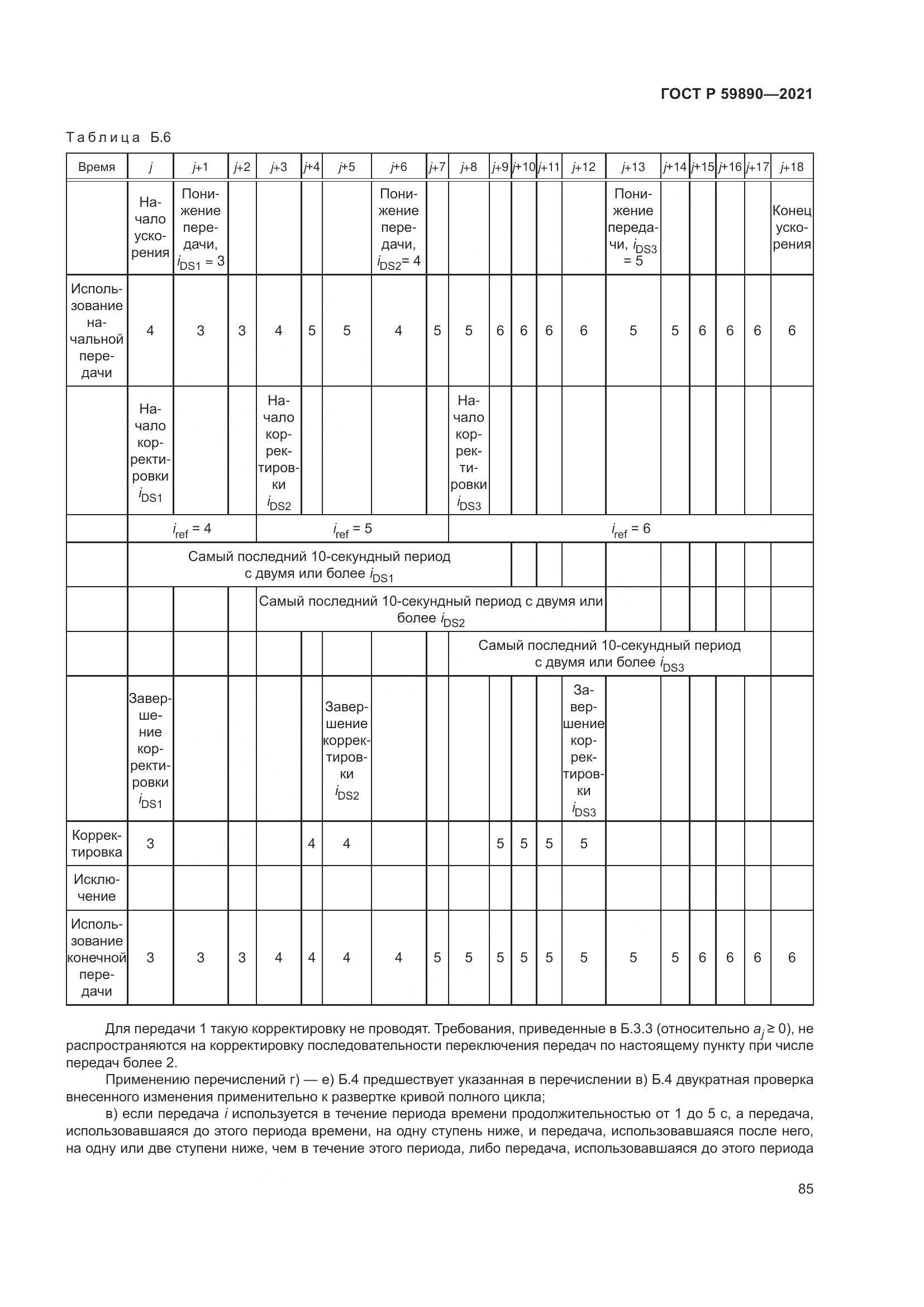 ГОСТ Р 59890-2021, страница 89