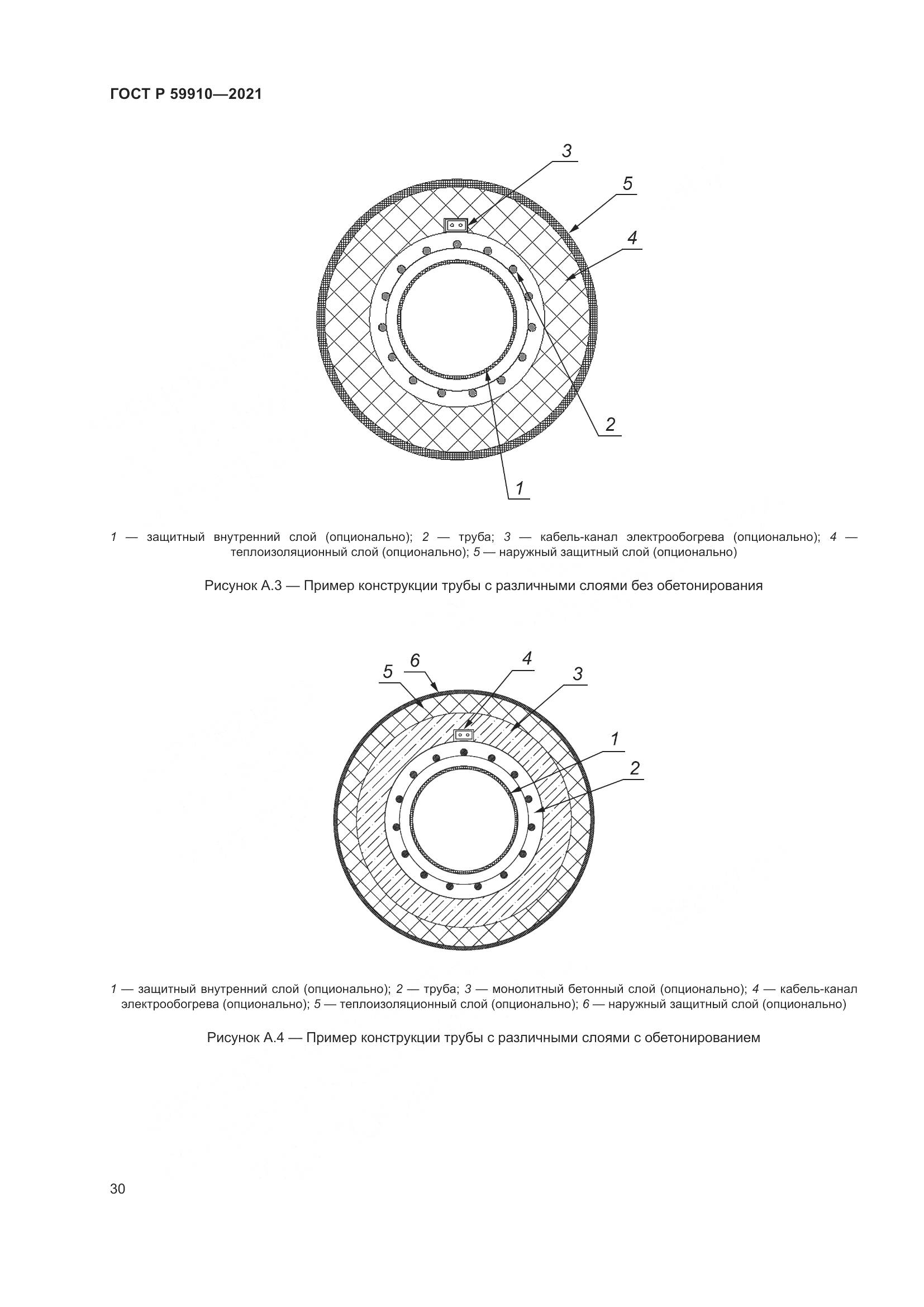ГОСТ Р 59910-2021, страница 34