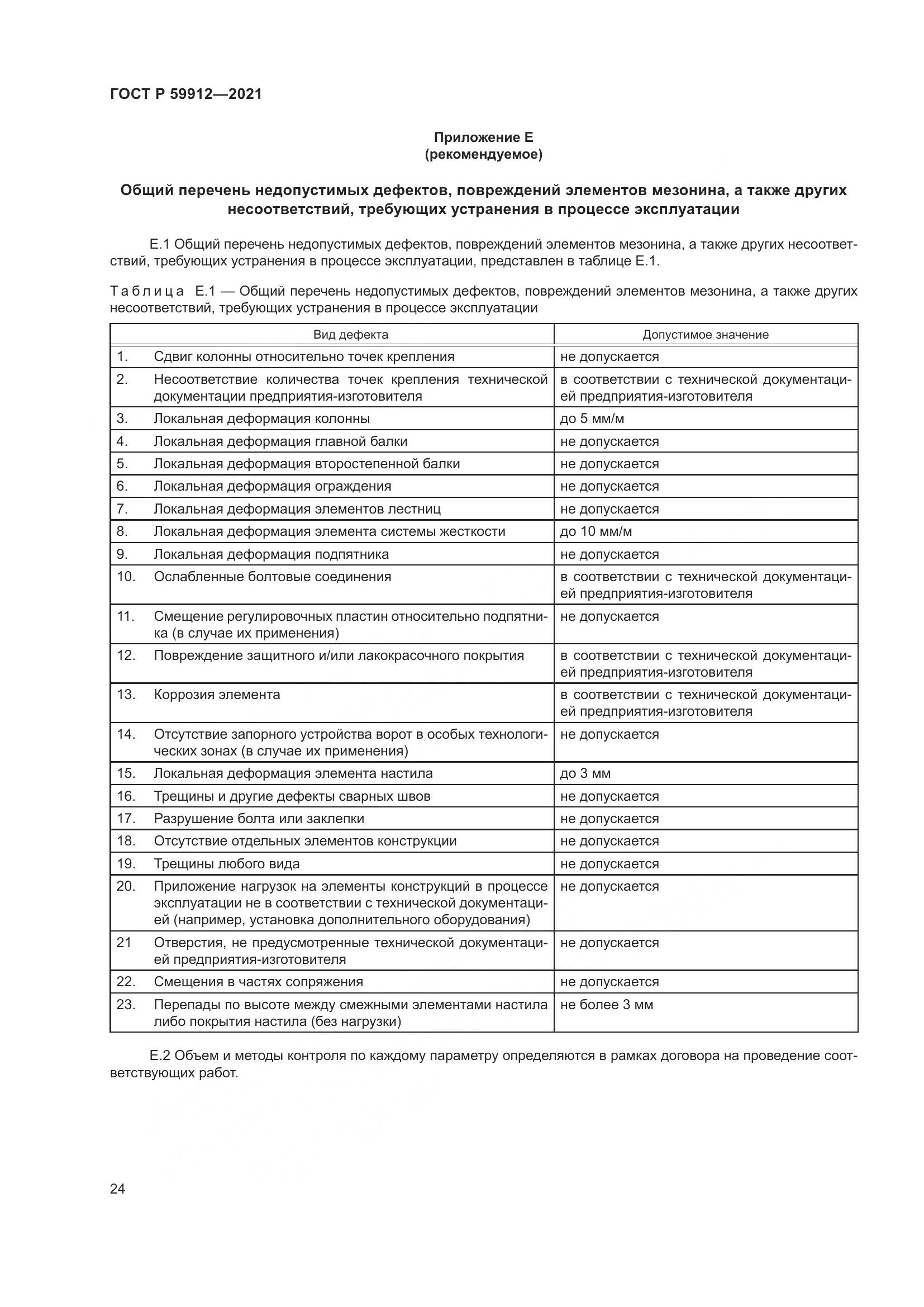 ГОСТ Р 59912-2021, страница 28