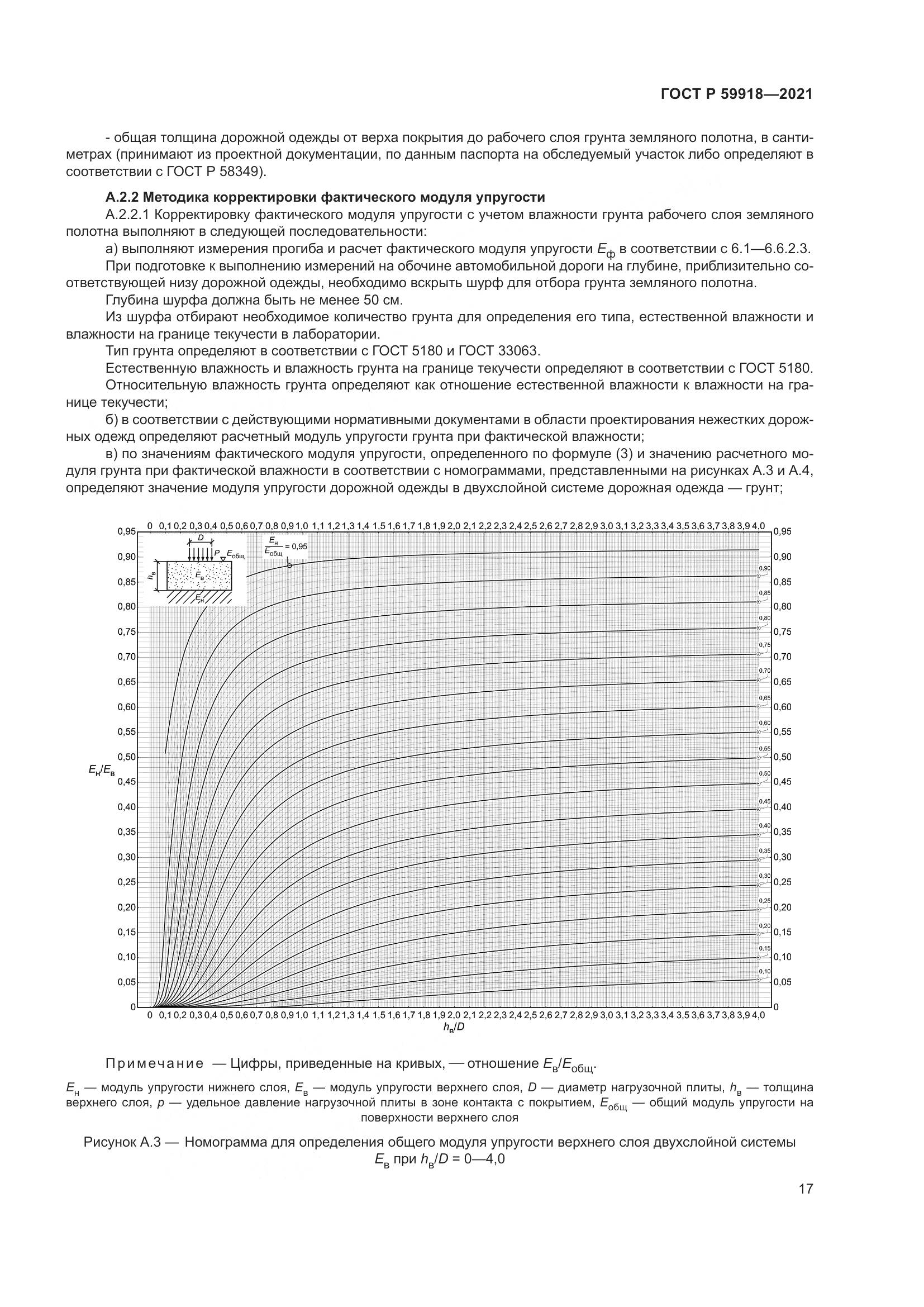 ГОСТ Р 59918-2021, страница 21