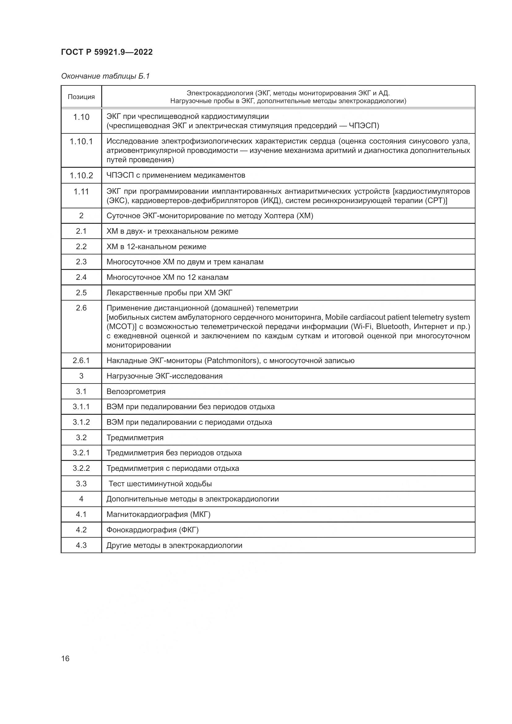 ГОСТ Р 59921.9-2022, страница 20