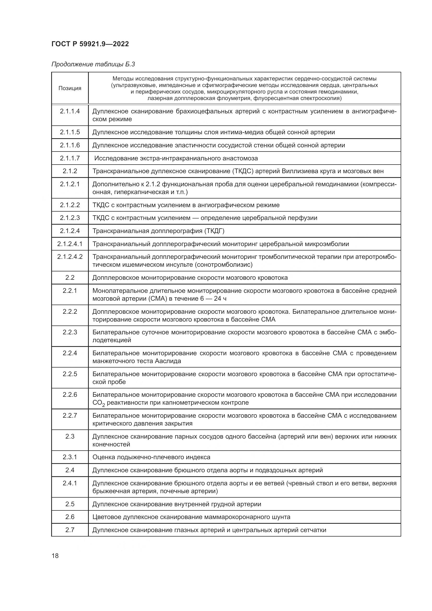 ГОСТ Р 59921.9-2022, страница 22