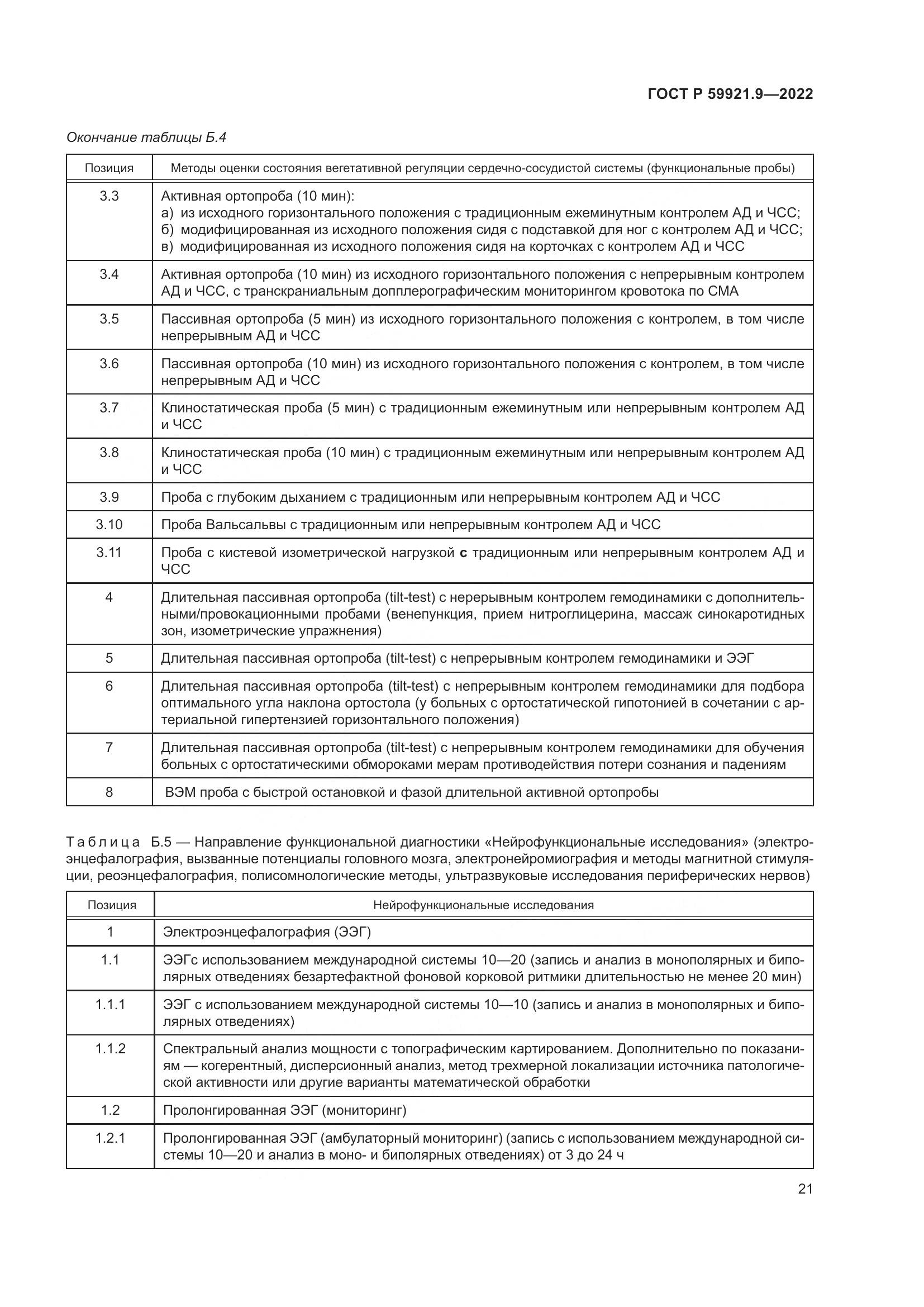 ГОСТ Р 59921.9-2022, страница 25
