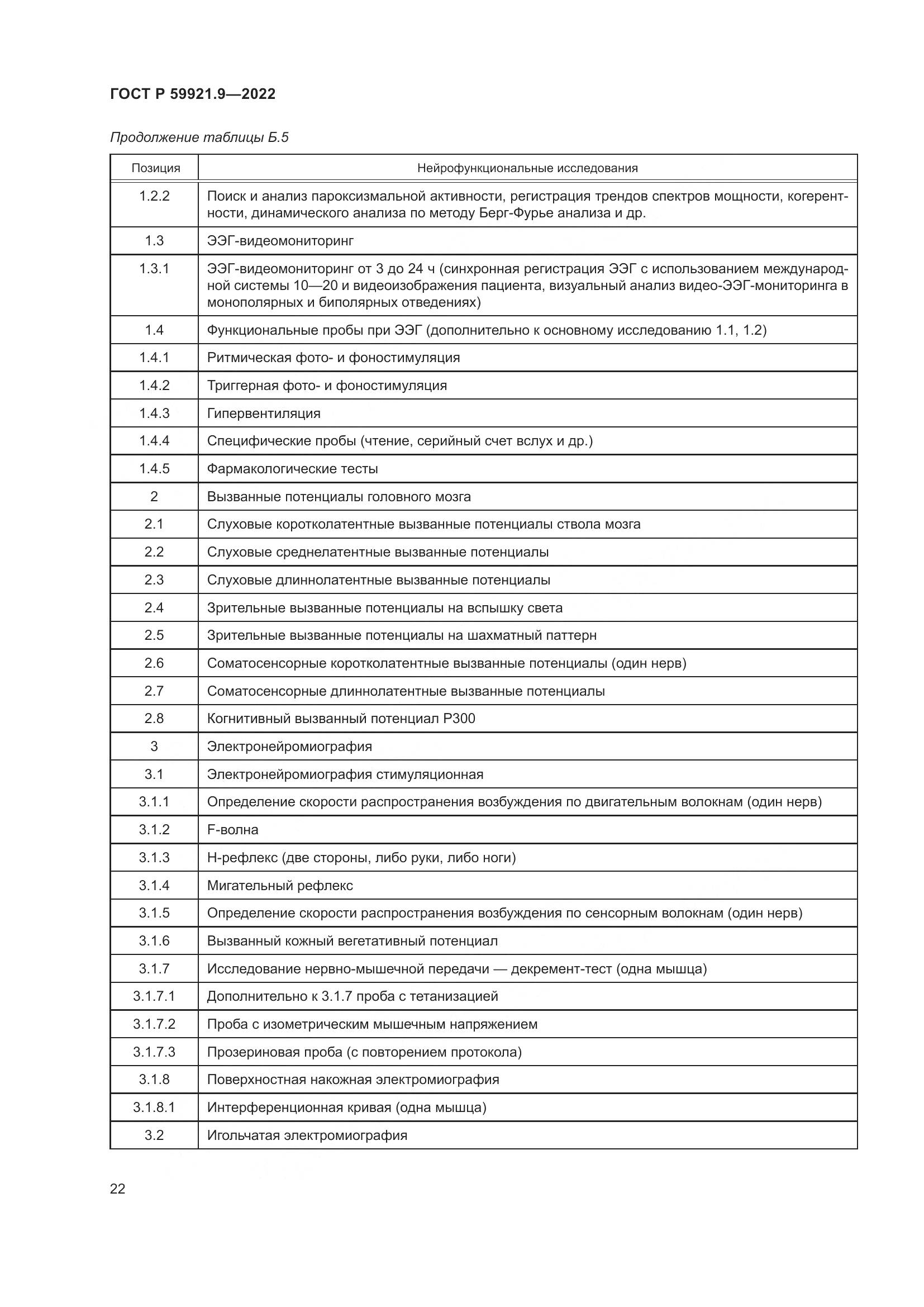 ГОСТ Р 59921.9-2022, страница 26