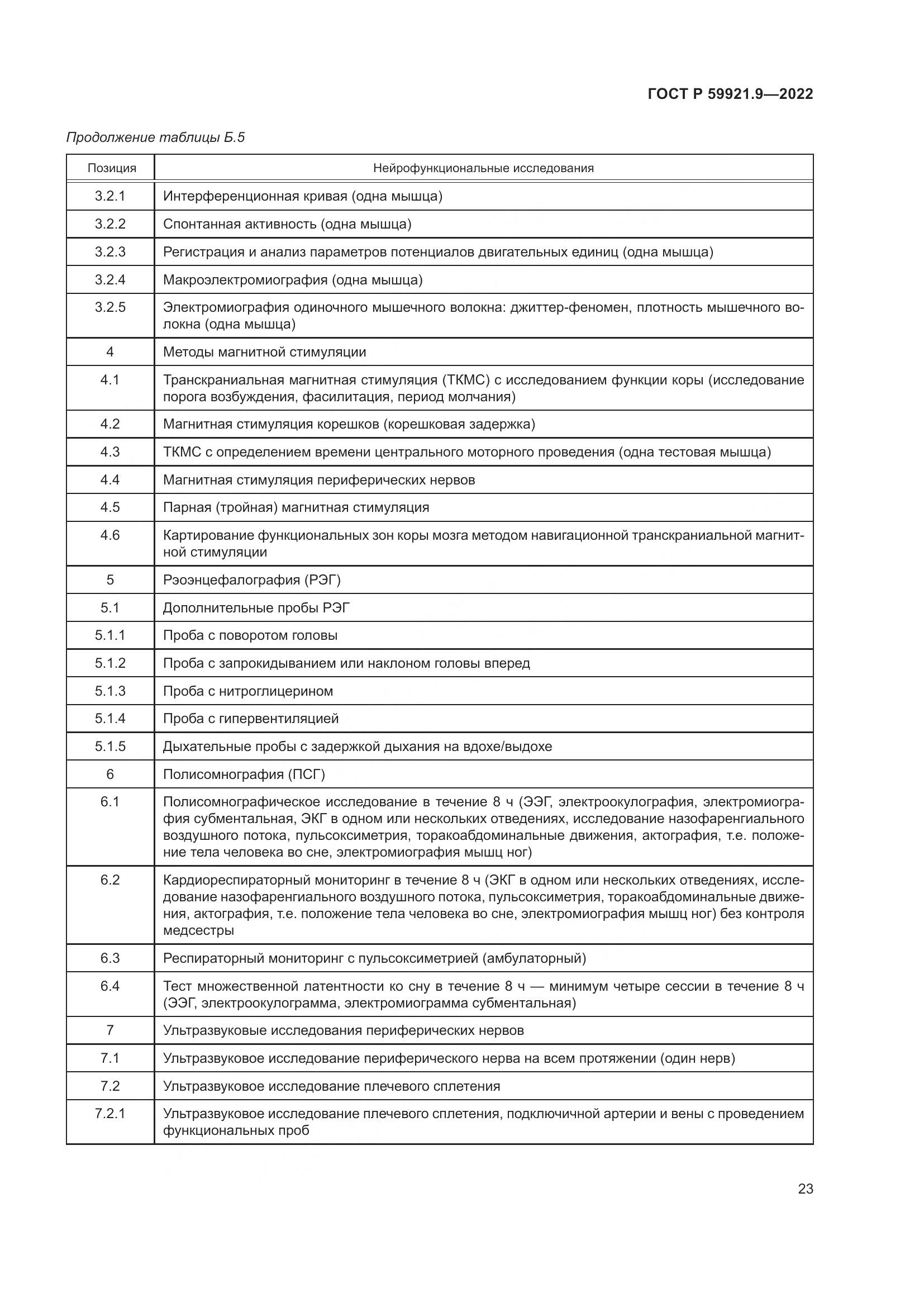 ГОСТ Р 59921.9-2022, страница 27