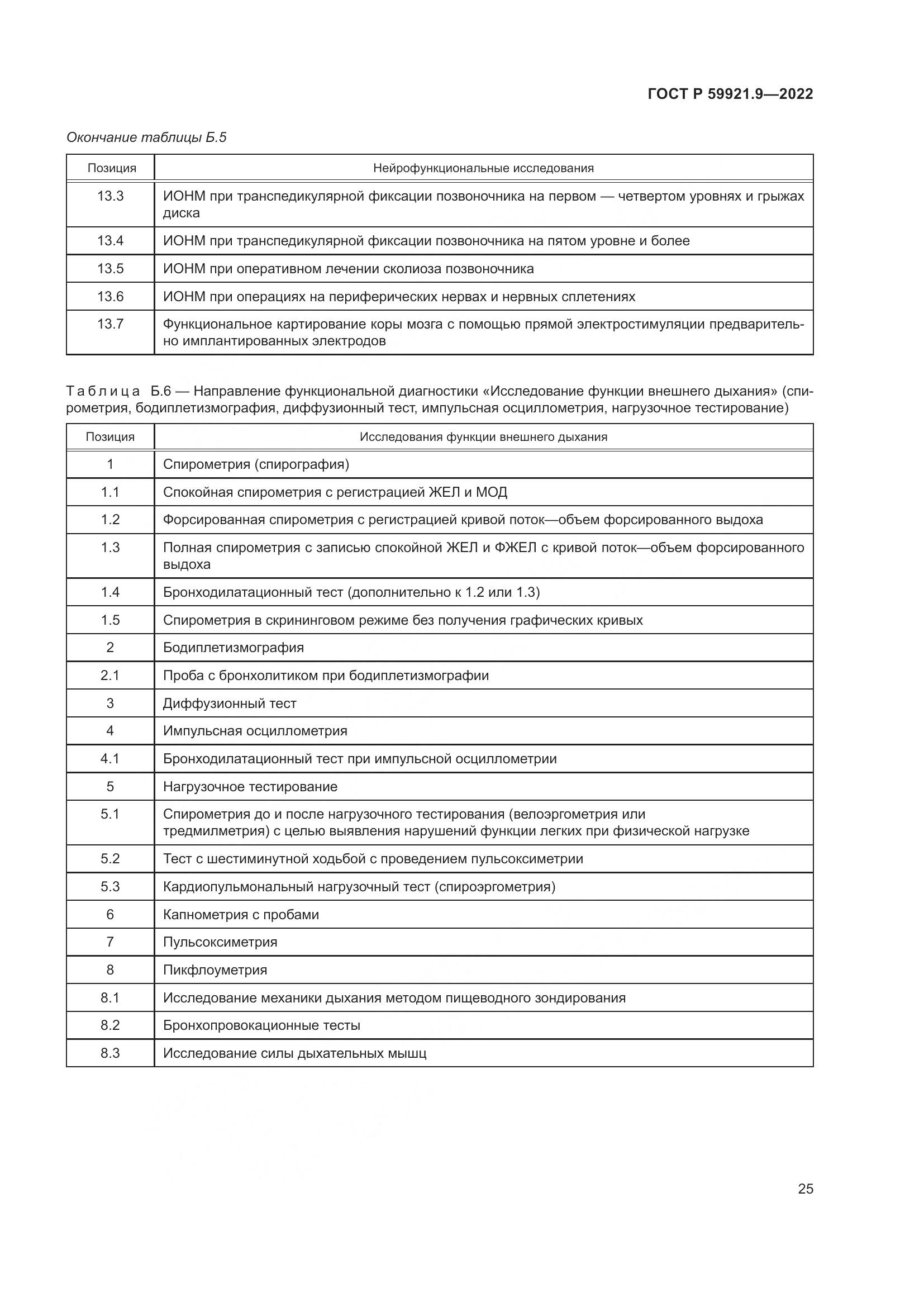 ГОСТ Р 59921.9-2022, страница 29