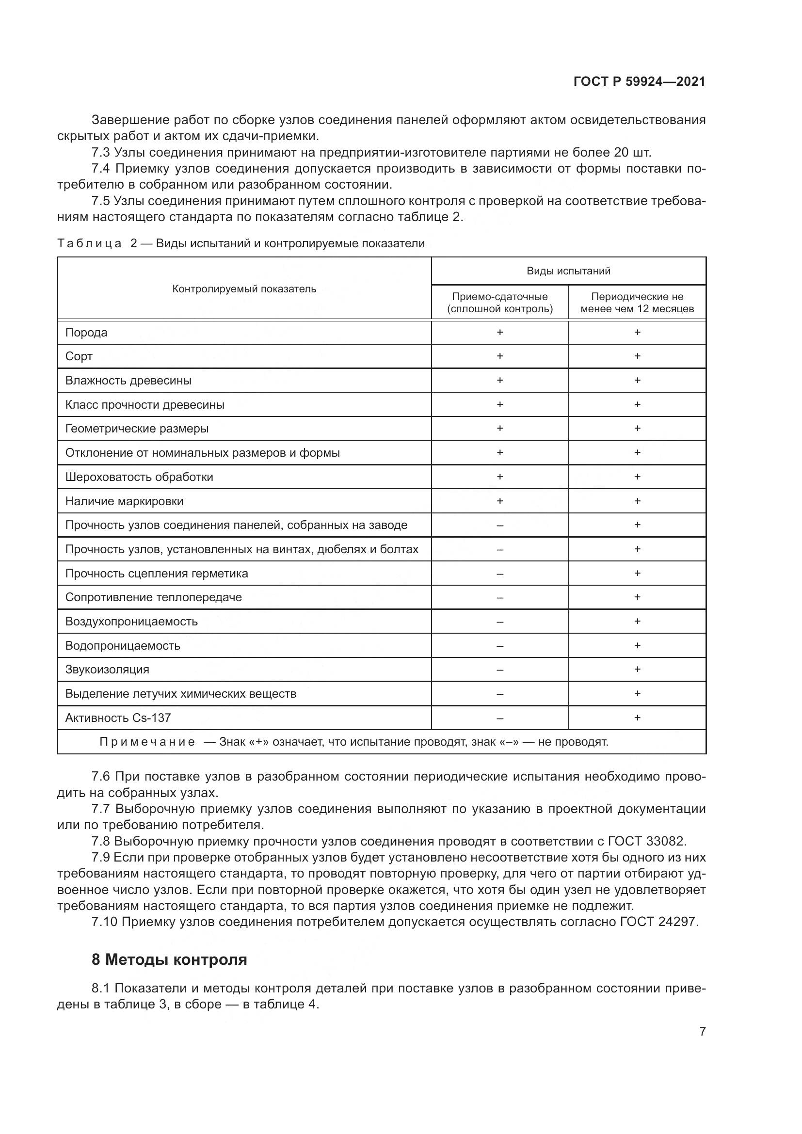 ГОСТ Р 59924-2021, страница 11