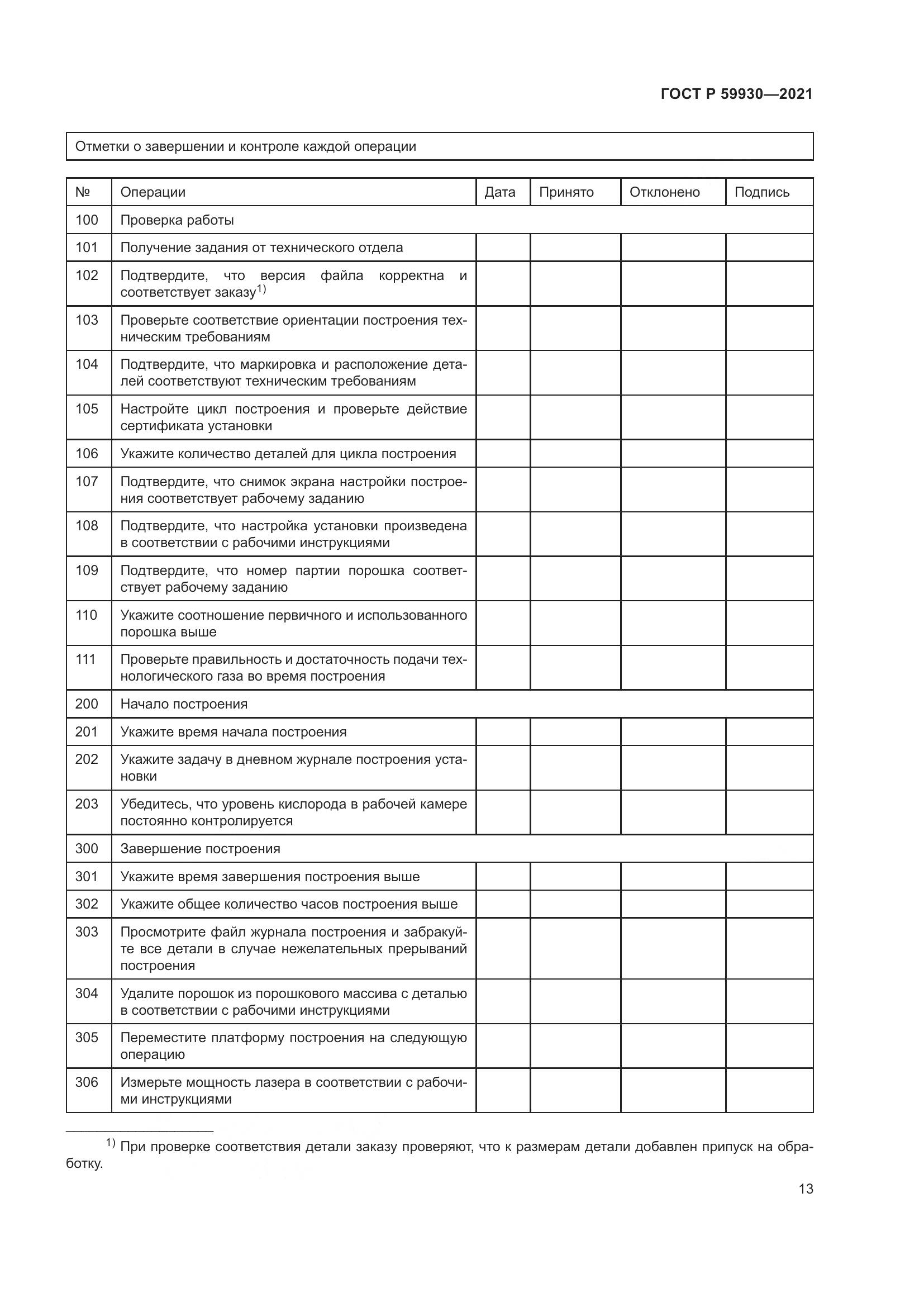 ГОСТ Р 59930-2021, страница 17